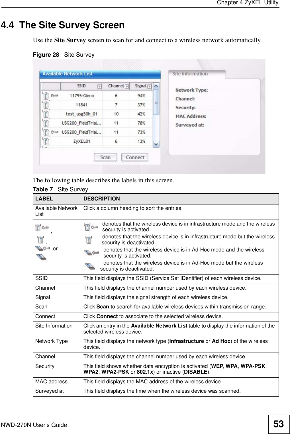  Chapter 4 ZyXEL UtilityNWD-270N User’s Guide 534.4  The Site Survey Screen Use the Site Survey screen to scan for and connect to a wireless network automatically.Figure 28   Site Survey The following table describes the labels in this screen. Table 7   Site Survey LABEL DESCRIPTIONAvailable Network List Click a column heading to sort the entries.,, ordenotes that the wireless device is in infrastructure mode and the wireless security is activated.denotes that the wireless device is in infrastructure mode but the wireless security is deactivated.denotes that the wireless device is in Ad-Hoc mode and the wireless security is activated.denotes that the wireless device is in Ad-Hoc mode but the wireless security is deactivated.SSID This field displays the SSID (Service Set IDentifier) of each wireless device.Channel This field displays the channel number used by each wireless device.Signal This field displays the signal strength of each wireless device.Scan Click Scan to search for available wireless devices within transmission range.Connect Click Connect to associate to the selected wireless device.Site Information Click an entry in the Available Network List table to display the information of the selected wireless device.Network Type  This field displays the network type (Infrastructure or Ad Hoc) of the wireless device.Channel This field displays the channel number used by each wireless device.Security This field shows whether data encryption is activated (WEP, WPA, WPA-PSK, WPA2, WPA2-PSK or 802.1x) or inactive (DISABLE).MAC address  This field displays the MAC address of the wireless device.Surveyed at  This field displays the time when the wireless device was scanned.