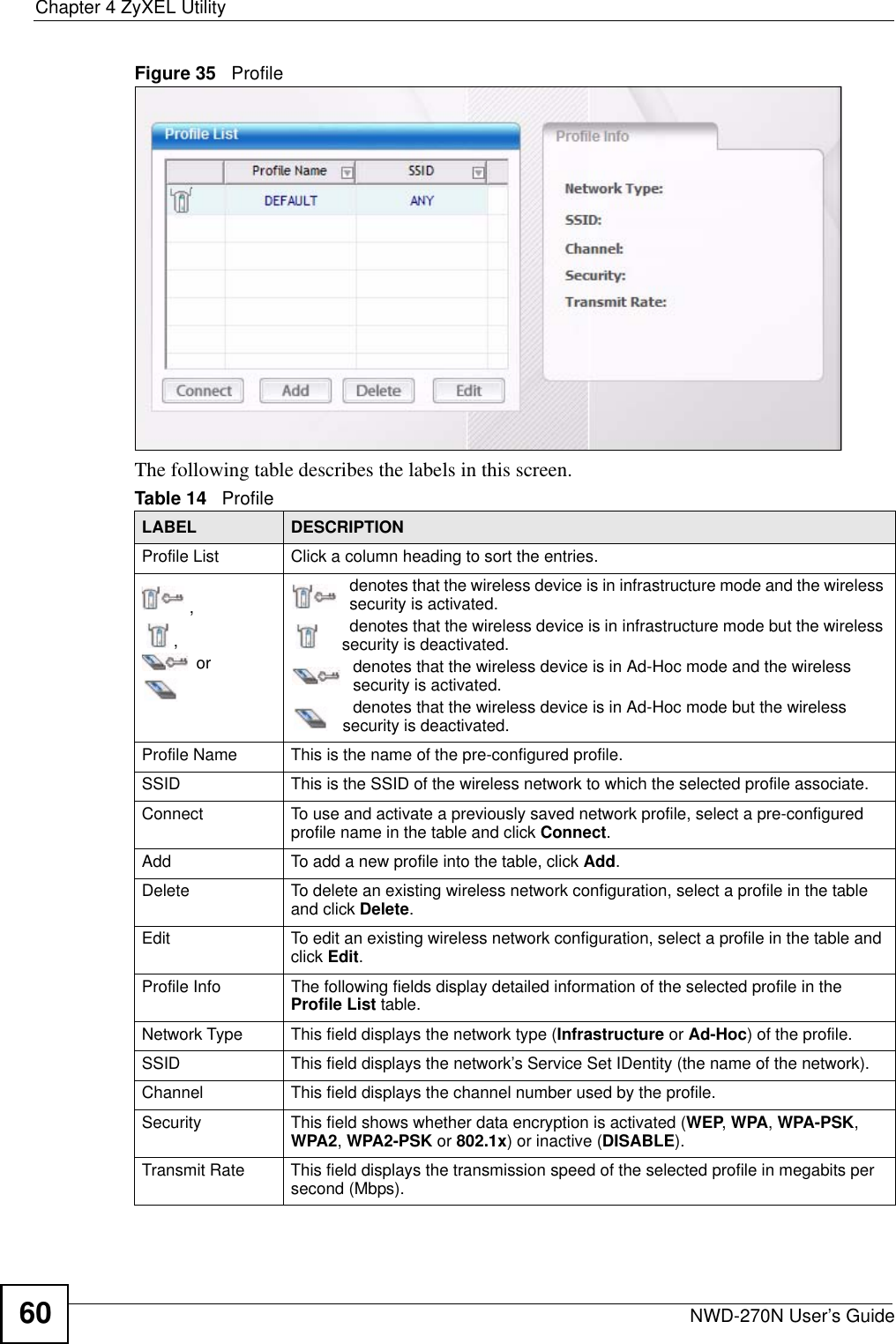 Chapter 4 ZyXEL UtilityNWD-270N User’s Guide60Figure 35   Profile  The following table describes the labels in this screen. Table 14   Profile LABEL DESCRIPTIONProfile List Click a column heading to sort the entries.,, ordenotes that the wireless device is in infrastructure mode and the wireless security is activated.denotes that the wireless device is in infrastructure mode but the wireless security is deactivated.denotes that the wireless device is in Ad-Hoc mode and the wireless security is activated.denotes that the wireless device is in Ad-Hoc mode but the wireless security is deactivated.Profile Name This is the name of the pre-configured profile.SSID This is the SSID of the wireless network to which the selected profile associate.Connect  To use and activate a previously saved network profile, select a pre-configured profile name in the table and click Connect.Add  To add a new profile into the table, click Add.Delete To delete an existing wireless network configuration, select a profile in the table and click Delete.Edit To edit an existing wireless network configuration, select a profile in the table and click Edit.Profile Info The following fields display detailed information of the selected profile in the Profile List table.Network Type This field displays the network type (Infrastructure or Ad-Hoc) of the profile.SSID This field displays the network’s Service Set IDentity (the name of the network).Channel This field displays the channel number used by the profile.Security This field shows whether data encryption is activated (WEP, WPA, WPA-PSK, WPA2, WPA2-PSK or 802.1x) or inactive (DISABLE).Transmit Rate This field displays the transmission speed of the selected profile in megabits per second (Mbps).