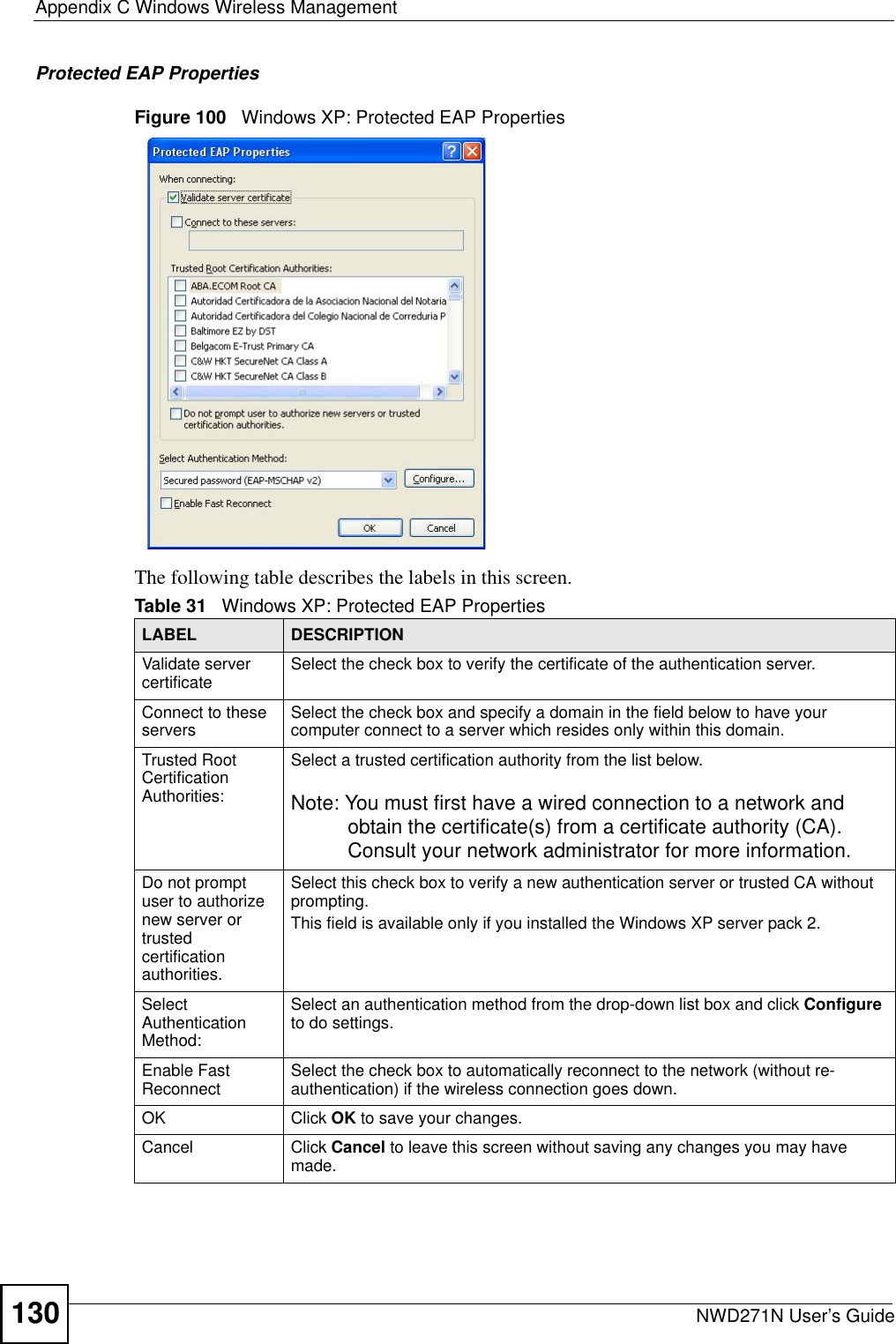 Appendix C Windows Wireless ManagementNWD271N User’s Guide130Protected EAP PropertiesFigure 100   Windows XP: Protected EAP PropertiesThe following table describes the labels in this screen.Table 31   Windows XP: Protected EAP PropertiesLABEL DESCRIPTIONValidate server certificate Select the check box to verify the certificate of the authentication server.Connect to these servers Select the check box and specify a domain in the field below to have your computer connect to a server which resides only within this domain.Trusted Root Certification Authorities:Select a trusted certification authority from the list below.Note: You must first have a wired connection to a network and obtain the certificate(s) from a certificate authority (CA). Consult your network administrator for more information.Do not prompt user to authorize new server or trusted certification authorities.Select this check box to verify a new authentication server or trusted CA without prompting.This field is available only if you installed the Windows XP server pack 2.Select Authentication Method: Select an authentication method from the drop-down list box and click Configure to do settings.Enable Fast Reconnect Select the check box to automatically reconnect to the network (without re-authentication) if the wireless connection goes down.OK Click OK to save your changes.Cancel Click Cancel to leave this screen without saving any changes you may have made.