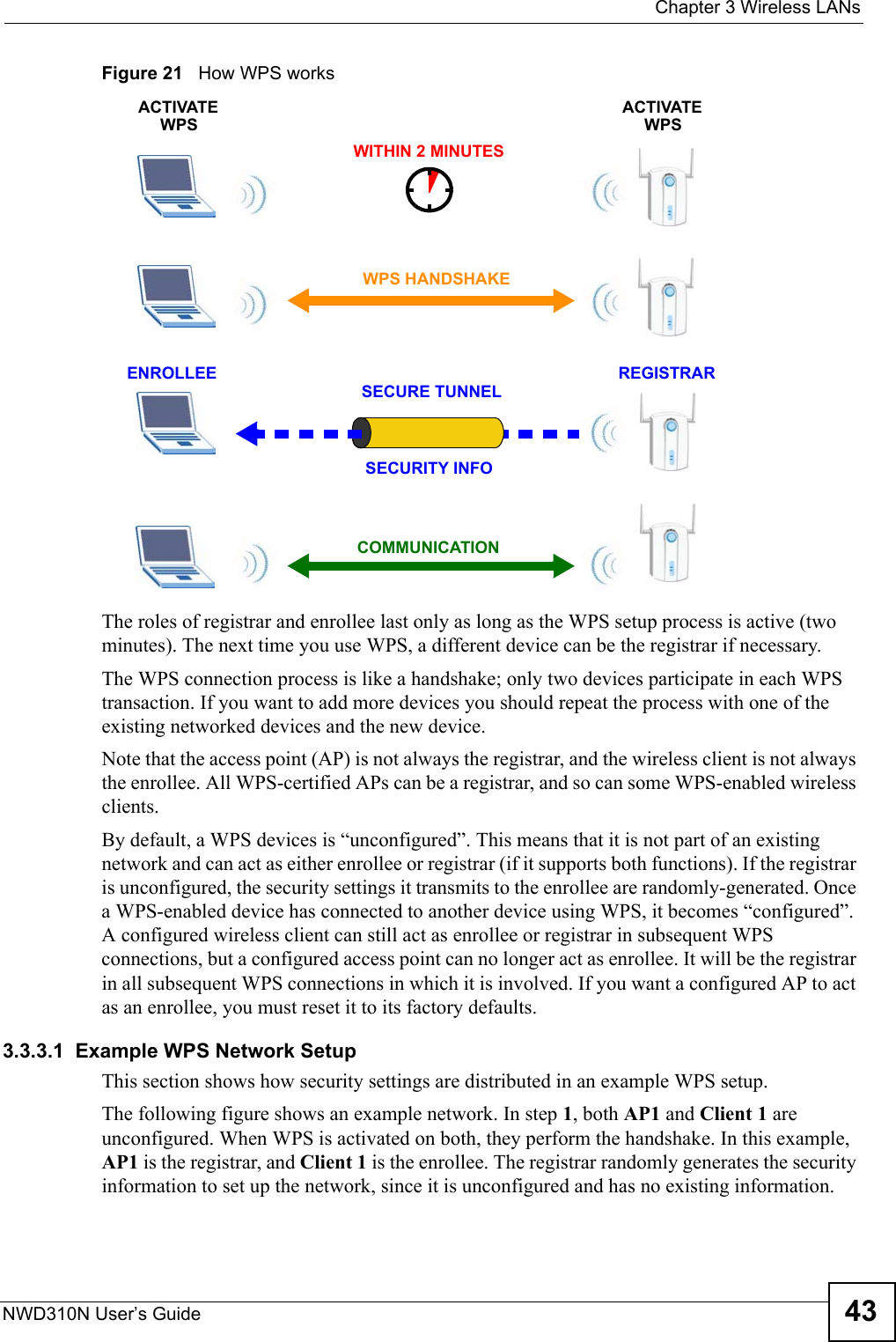 Chapter 3 Wireless LANsNWD310N User’s Guide 43Figure 21   How WPS worksThe roles of registrar and enrollee last only as long as the WPS setup process is active (two minutes). The next time you use WPS, a different device can be the registrar if necessary.The WPS connection process is like a handshake; only two devices participate in each WPS transaction. If you want to add more devices you should repeat the process with one of the existing networked devices and the new device.Note that the access point (AP) is not always the registrar, and the wireless client is not always the enrollee. All WPS-certified APs can be a registrar, and so can some WPS-enabled wireless clients.By default, a WPS devices is “unconfigured”. This means that it is not part of an existing network and can act as either enrollee or registrar (if it supports both functions). If the registrar is unconfigured, the security settings it transmits to the enrollee are randomly-generated. Once a WPS-enabled device has connected to another device using WPS, it becomes “configured”. A configured wireless client can still act as enrollee or registrar in subsequent WPS connections, but a configured access point can no longer act as enrollee. It will be the registrar in all subsequent WPS connections in which it is involved. If you want a configured AP to act as an enrollee, you must reset it to its factory defaults.3.3.3.1  Example WPS Network SetupThis section shows how security settings are distributed in an example WPS setup.The following figure shows an example network. In step 1, both AP1 and Client 1 are unconfigured. When WPS is activated on both, they perform the handshake. In this example, AP1 is the registrar, and Client 1 is the enrollee. The registrar randomly generates the security information to set up the network, since it is unconfigured and has no existing information.SECURE TUNNELSECURITY INFOWITHIN 2 MINUTESCOMMUNICATIONACTIVATEWPSACTIVATEWPSWPS HANDSHAKEREGISTRARENROLLEE