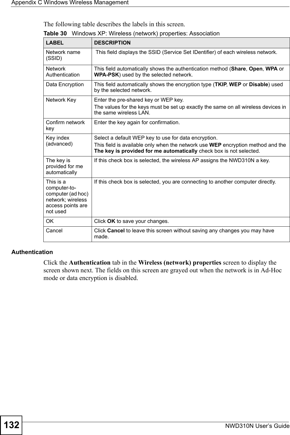 Appendix C Windows Wireless ManagementNWD310N User’s Guide132The following table describes the labels in this screen.AuthenticationClick the Authentication tab in the Wireless (network) properties screen to display the screen shown next. The fields on this screen are grayed out when the network is in Ad-Hoc mode or data encryption is disabled.Table 30   Windows XP: Wireless (network) properties: AssociationLABEL DESCRIPTIONNetwork name (SSID) This field displays the SSID (Service Set IDentifier) of each wireless network.Network AuthenticationThis field automatically shows the authentication method (Share, Open, WPA or WPA-PSK) used by the selected network. Data Encryption This field automatically shows the encryption type (TKIP, WEP or Disable) used by the selected network. Network Key Enter the pre-shared key or WEP key.The values for the keys must be set up exactly the same on all wireless devices in the same wireless LAN.Confirm network keyEnter the key again for confirmation.Key index (advanced)Select a default WEP key to use for data encryption.This field is available only when the network use WEP encryption method and the The key is provided for me automatically check box is not selected.The key is provided for me automaticallyIf this check box is selected, the wireless AP assigns the NWD310N a key.This is a computer-to-computer (ad hoc) network; wireless access points are not usedIf this check box is selected, you are connecting to another computer directly.OK Click OK to save your changes.Cancel Click Cancel to leave this screen without saving any changes you may have made.