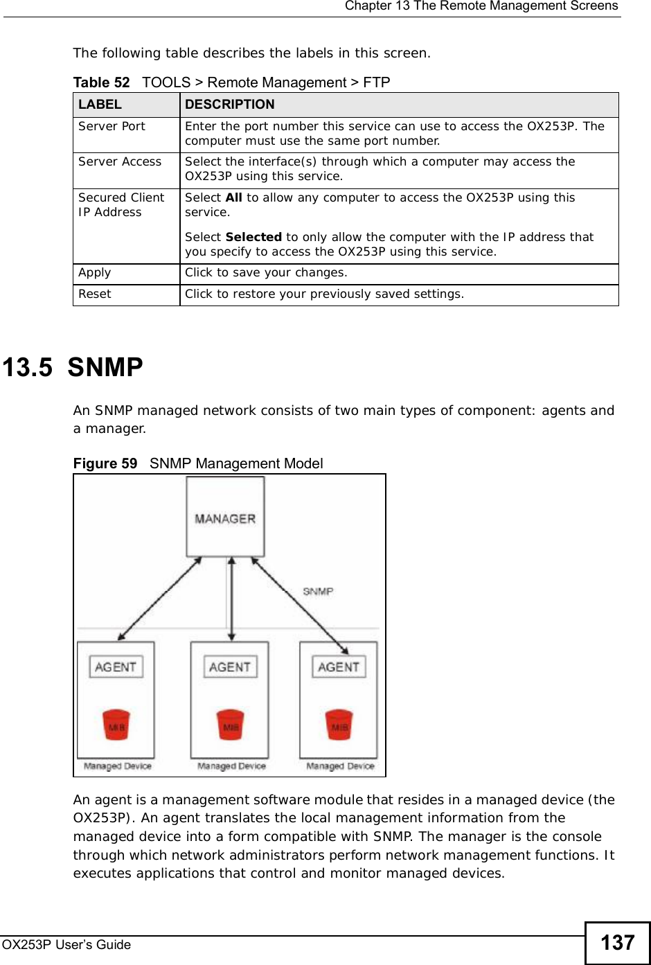  Chapter 13The Remote Management ScreensOX253P User’s Guide 137The following table describes the labels in this screen.13.5  SNMPAn SNMP managed network consists of two main types of component: agents and a manager.Figure 59   SNMP Management ModelAn agent is a management software module that resides in a managed device (the OX253P). An agent translates the local management information from the managed device into a form compatible with SNMP. The manager is the console through which network administrators perform network management functions. It executes applications that control and monitor managed devices. Table 52   TOOLS &gt; Remote Management &gt; FTPLABEL DESCRIPTIONServer Port Enter the port number this service can use to access the OX253P. The computer must use the same port number.Server Access Select the interface(s) through which a computer may access the OX253P using this service.Secured Client IP Address Select All to allow any computer to access the OX253P using this service.Select Selected to only allow the computer with the IP address that you specify to access the OX253P using this service.Apply Click to save your changes.Reset Click to restore your previously saved settings.