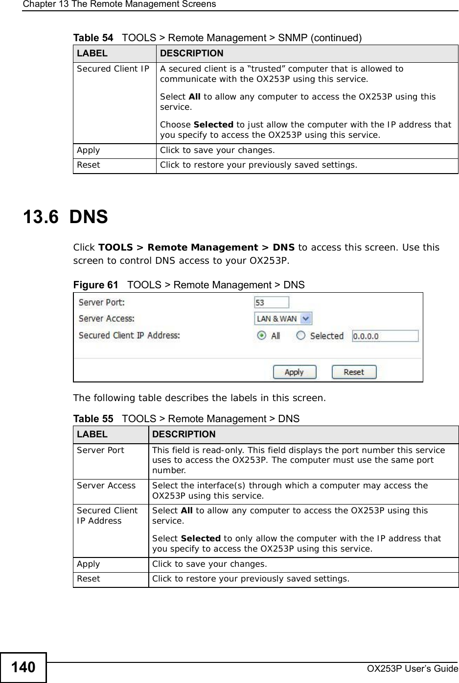 Chapter 13The Remote Management ScreensOX253P User’s Guide14013.6  DNSClick TOOLS &gt; Remote Management &gt; DNS to access this screen. Use this screen to control DNS access to your OX253P.Figure 61   TOOLS &gt; Remote Management &gt; DNSThe following table describes the labels in this screen.Secured Client IP A secured client is a “trusted” computer that is allowed to communicate with the OX253P using this service. Select All to allow any computer to access the OX253P using this service.Choose Selected to just allow the computer with the IP address that you specify to access the OX253P using this service.Apply Click to save your changes.Reset Click to restore your previously saved settings.Table 54   TOOLS &gt; Remote Management &gt; SNMP (continued)LABEL DESCRIPTIONTable 55   TOOLS &gt; Remote Management &gt; DNSLABEL DESCRIPTIONServer Port This field is read-only. This field displays the port number this service uses to access the OX253P. The computer must use the same port number.Server Access Select the interface(s) through which a computer may access the OX253P using this service.Secured Client IP Address Select All to allow any computer to access the OX253P using this service.Select Selected to only allow the computer with the IP address that you specify to access the OX253P using this service.Apply Click to save your changes.Reset Click to restore your previously saved settings.