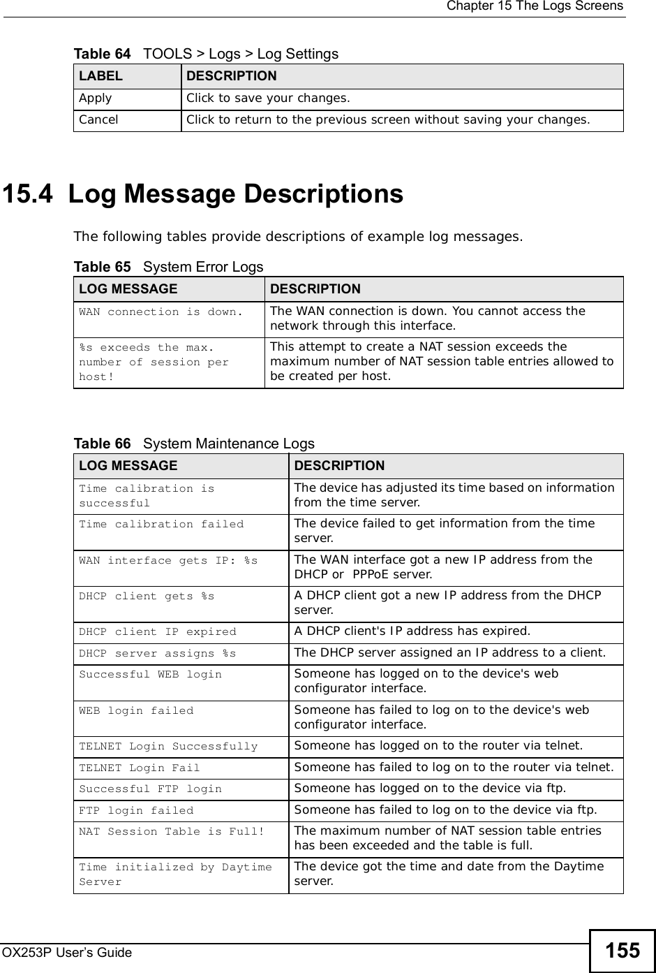  Chapter 15The Logs ScreensOX253P User’s Guide 15515.4  Log Message DescriptionsThe following tables provide descriptions of example log messages.Apply Click to save your changes.Cancel Click to return to the previous screen without saving your changes.Table 64   TOOLS &gt; Logs &gt; Log SettingsLABEL DESCRIPTIONTable 65   System Error LogsLOG MESSAGE DESCRIPTIONWAN connection is down. The WAN connection is down. You cannot access the network through this interface.%s exceeds the max. number of session per host!This attempt to create a NAT session exceeds the maximum number of NAT session table entries allowed to be created per host.Table 66   System Maintenance LogsLOG MESSAGE DESCRIPTIONTime calibration is successful The device has adjusted its time based on information from the time server.Time calibration failed The device failed to get information from the time server.WAN interface gets IP: %s The WAN interface got a new IP address from the DHCP or  PPPoE server.DHCP client gets %s A DHCP client got a new IP address from the DHCP server.DHCP client IP expired A DHCP client&apos;s IP address has expired.DHCP server assigns %s The DHCP server assigned an IP address to a client.Successful WEB login Someone has logged on to the device&apos;s web configurator interface.WEB login failed Someone has failed to log on to the device&apos;s web configurator interface.TELNET Login Successfully Someone has logged on to the router via telnet.TELNET Login Fail Someone has failed to log on to the router via telnet.Successful FTP login Someone has logged on to the device via ftp.FTP login failed Someone has failed to log on to the device via ftp.NAT Session Table is Full! The maximum number of NAT session table entries has been exceeded and the table is full.Time initialized by Daytime Server The device got the time and date from the Daytime server.