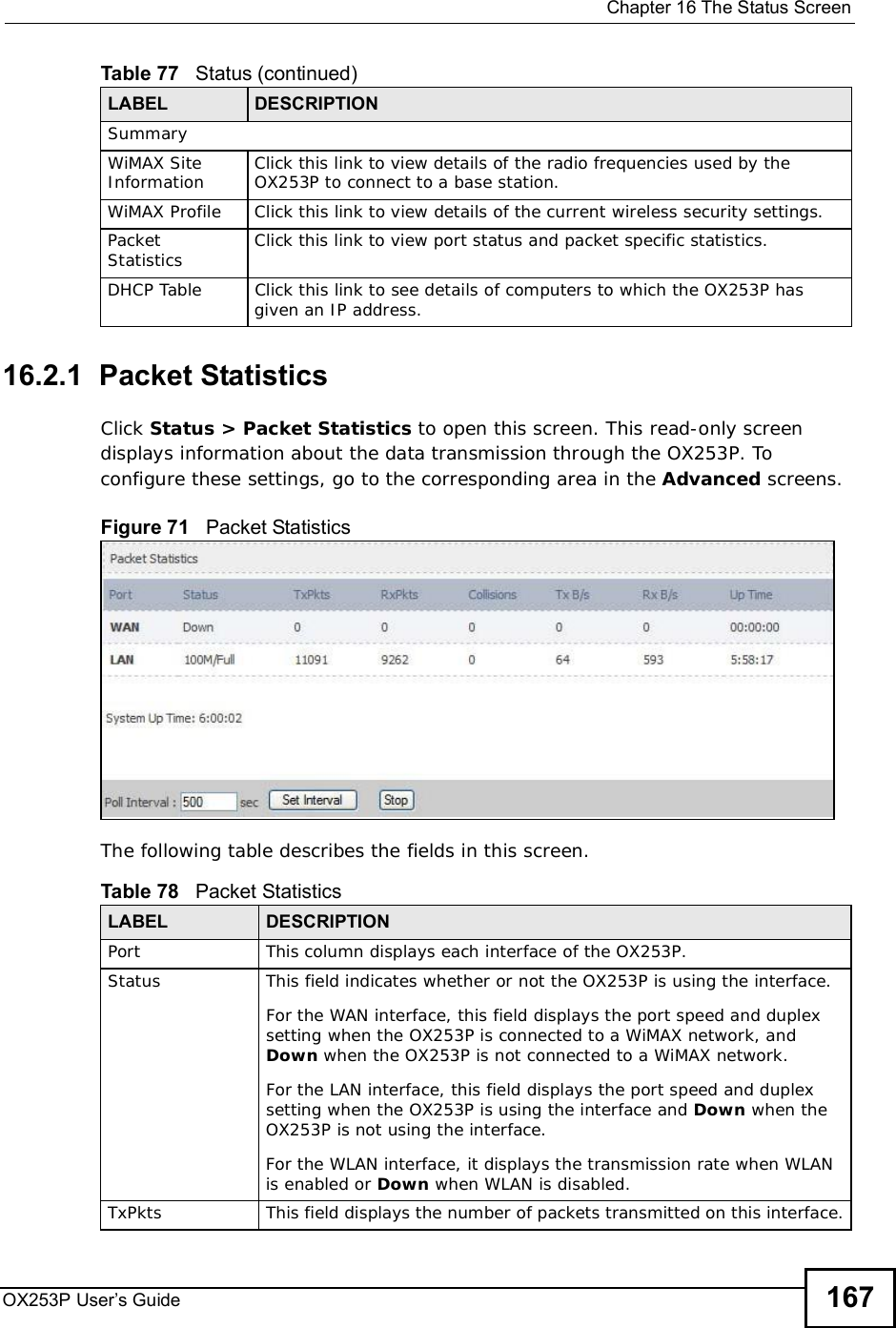  Chapter 16The Status ScreenOX253P User’s Guide 16716.2.1  Packet StatisticsClick Status &gt; Packet Statistics to open this screen. This read-only screen displays information about the data transmission through the OX253P. To configure these settings, go to the corresponding area in the Advanced screens.Figure 71   Packet StatisticsThe following table describes the fields in this screen.  SummaryWiMAX Site Information Click this link to view details of the radio frequencies used by the OX253P to connect to a base station.WiMAX ProfileClick this link to view details of the current wireless security settings.Packet Statistics Click this link to view port status and packet specific statistics.DHCP TableClick this link to see details of computers to which the OX253P has given an IP address.Table 77   Status (continued)LABEL DESCRIPTIONTable 78   Packet StatisticsLABEL DESCRIPTIONPortThis column displays each interface of the OX253P.Status This field indicates whether or not the OX253P is using the interface.For the WAN interface, this field displays the port speed and duplex setting when the OX253P is connected to a WiMAX network, and Down when the OX253P is not connected to a WiMAX network.For the LAN interface, this field displays the port speed and duplex setting when the OX253P is using the interface and Down when the OX253P is not using the interface.For the WLAN interface, it displays the transmission rate when WLAN is enabled or Down when WLAN is disabled.TxPkts  This field displays the number of packets transmitted on this interface.