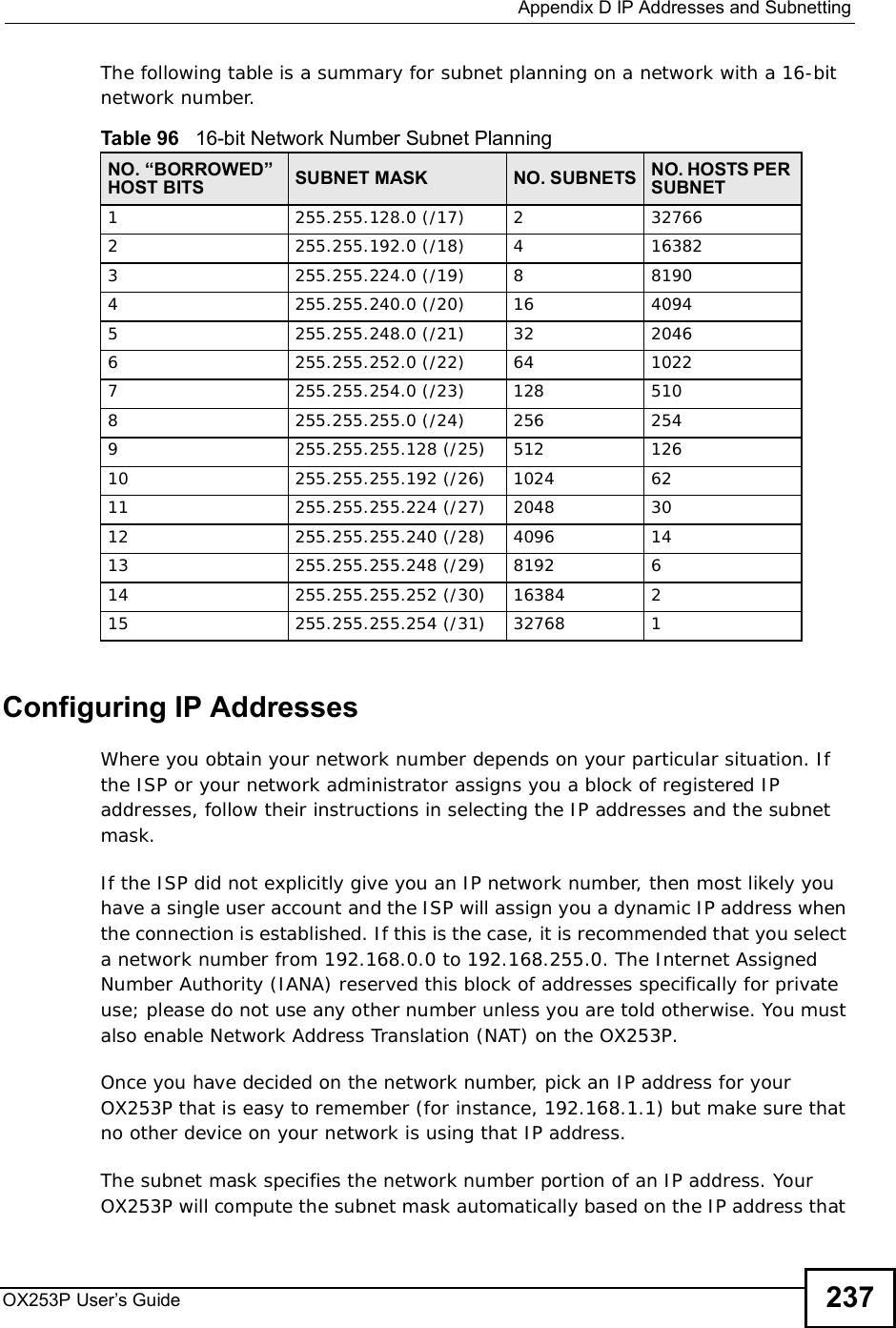  Appendix DIP Addresses and SubnettingOX253P User’s Guide 237The following table is a summary for subnet planning on a network with a 16-bit network number. Configuring IP AddressesWhere you obtain your network number depends on your particular situation. If the ISP or your network administrator assigns you a block of registered IP addresses, follow their instructions in selecting the IP addresses and the subnet mask.If the ISP did not explicitly give you an IP network number, then most likely you have a single user account and the ISP will assign you a dynamic IP address when the connection is established. If this is the case, it is recommended that you select a network number from 192.168.0.0 to 192.168.255.0. The Internet Assigned Number Authority (IANA) reserved this block of addresses specifically for private use; please do not use any other number unless you are told otherwise. You must also enable Network Address Translation (NAT) on the OX253P. Once you have decided on the network number, pick an IP address for your OX253P that is easy to remember (for instance, 192.168.1.1) but make sure that no other device on your network is using that IP address.The subnet mask specifies the network number portion of an IP address. Your OX253P will compute the subnet mask automatically based on the IP address that Table 96   16-bit Network Number Subnet PlanningNO. “BORROWED” HOST BITS SUBNET MASK NO. SUBNETS NO. HOSTS PER SUBNET1255.255.128.0 (/17) 2 327662 255.255.192.0 (/18) 4 163823 255.255.224.0 (/19) 8 81904255.255.240.0 (/20) 16 40945255.255.248.0 (/21) 32 20466255.255.252.0 (/22) 64 10227255.255.254.0 (/23) 128 5108 255.255.255.0 (/24) 256 2549 255.255.255.128 (/25) 512 12610 255.255.255.192 (/26) 1024 6211 255.255.255.224 (/27) 2048 3012 255.255.255.240 (/28) 4096 1413 255.255.255.248 (/29) 8192 614 255.255.255.252 (/30) 16384 215 255.255.255.254 (/31) 32768 1
