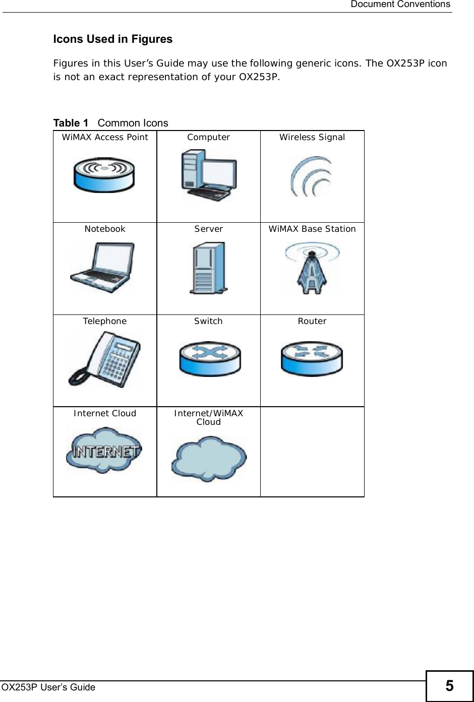  Document ConventionsOX253P User’s Guide 5Icons Used in FiguresFigures in this User’s Guide may use the following generic icons. The OX253P icon is not an exact representation of your OX253P.Table 1   Common IconsWiMAX Access PointComputerWireless SignalNotebookServerWiMAX Base StationTelephoneSwitchRouterInternet CloudInternet/WiMAX Cloud