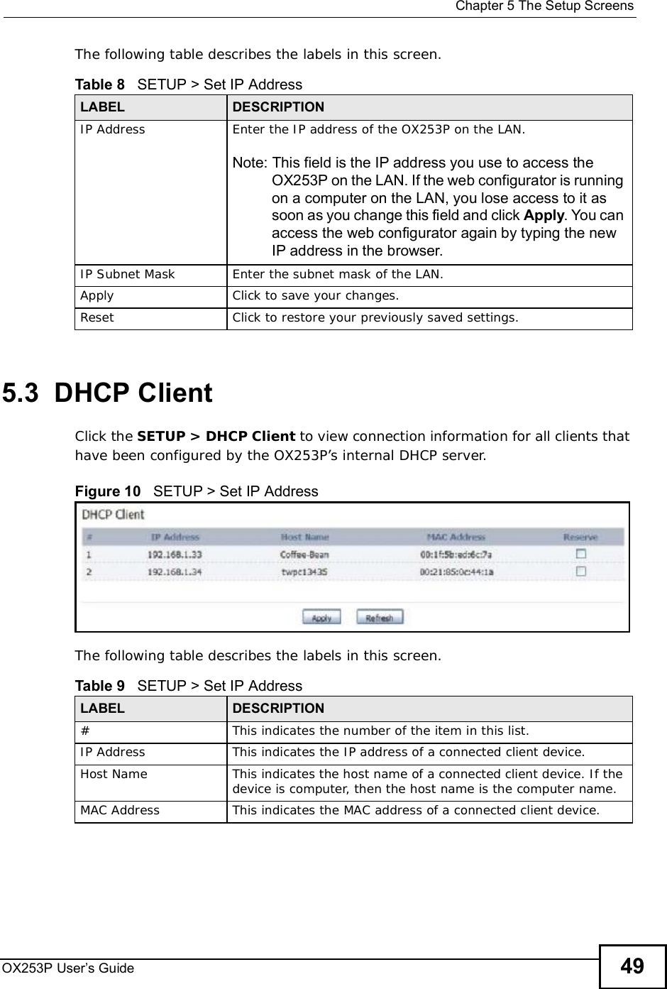  Chapter 5The Setup ScreensOX253P User’s Guide 49The following table describes the labels in this screen.  5.3  DHCP ClientClick the SETUP &gt; DHCP Client to view connection information for all clients that have been configured by the OX253P’s internal DHCP server.Figure 10   SETUP &gt; Set IP AddressThe following table describes the labels in this screen.  Table 8   SETUP &gt; Set IP AddressLABEL DESCRIPTIONIP Address Enter the IP address of the OX253P on the LAN.Note: This field is the IP address you use to access the OX253P on the LAN. If the web configurator is running on a computer on the LAN, you lose access to it as soon as you change this field and click Apply. You can access the web configurator again by typing the new IP address in the browser.IP Subnet Mask Enter the subnet mask of the LAN.Apply Click to save your changes.Reset Click to restore your previously saved settings.Table 9   SETUP &gt; Set IP AddressLABEL DESCRIPTION#This indicates the number of the item in this list.IP Address This indicates the IP address of a connected client device.Host Name This indicates the host name of a connected client device. If the device is computer, then the host name is the computer name.MAC Address This indicates the MAC address of a connected client device.