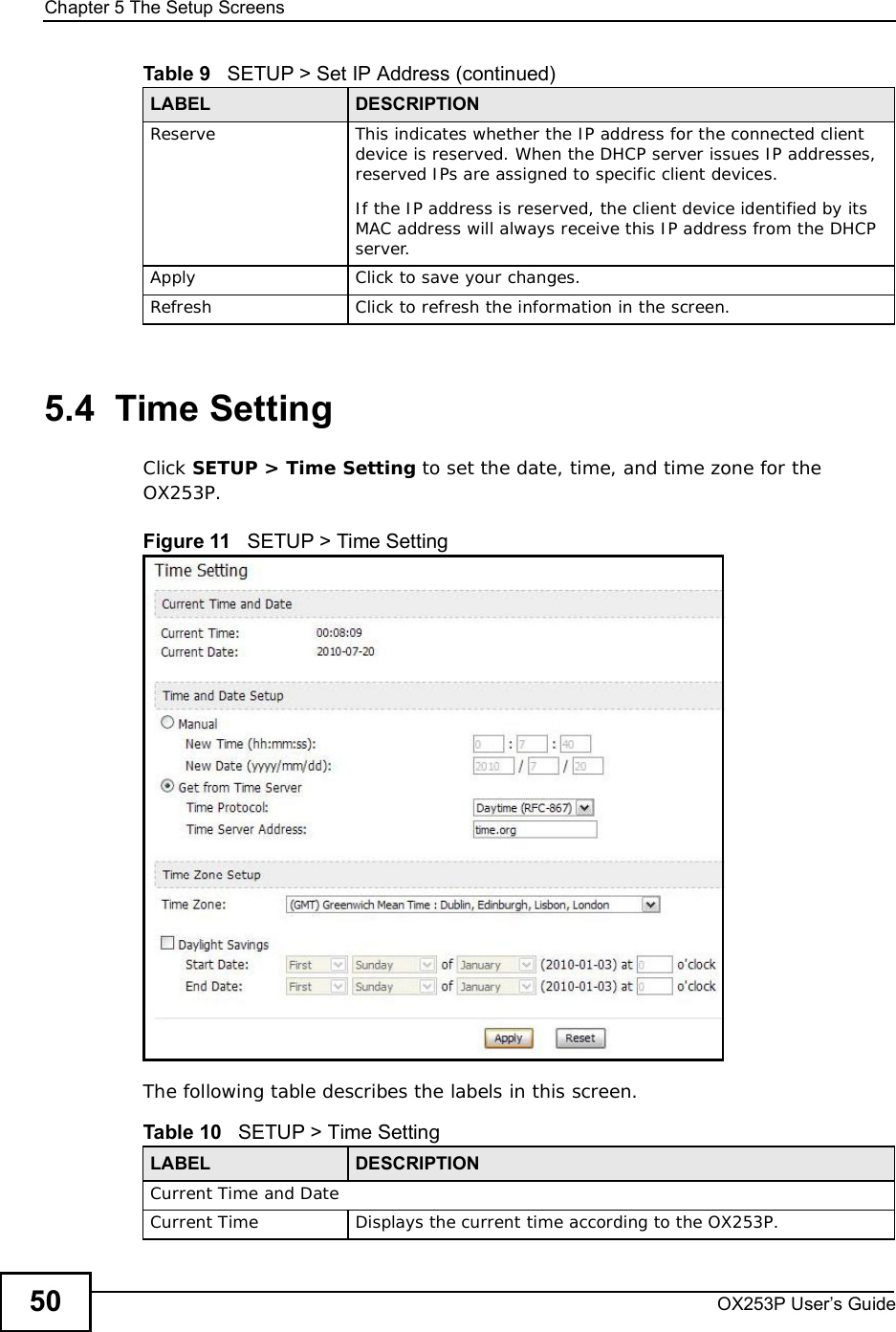 Chapter 5The Setup ScreensOX253P User’s Guide505.4  Time SettingClick SETUP &gt;Time Setting to set the date, time, and time zone for the OX253P.Figure 11   SETUP &gt; Time SettingThe following table describes the labels in this screen. Reserve This indicates whether the IP address for the connected client device is reserved. When the DHCP server issues IP addresses, reserved IPs are assigned to specific client devices.If the IP address is reserved, the client device identified by its MAC address will always receive this IP address from the DHCP server.Apply Click to save your changes.Refresh Click to refresh the information in the screen.Table 9   SETUP &gt; Set IP Address (continued)LABEL DESCRIPTIONTable 10   SETUP &gt; Time SettingLABEL DESCRIPTIONCurrent Time and DateCurrent TimeDisplays the current time according to the OX253P.