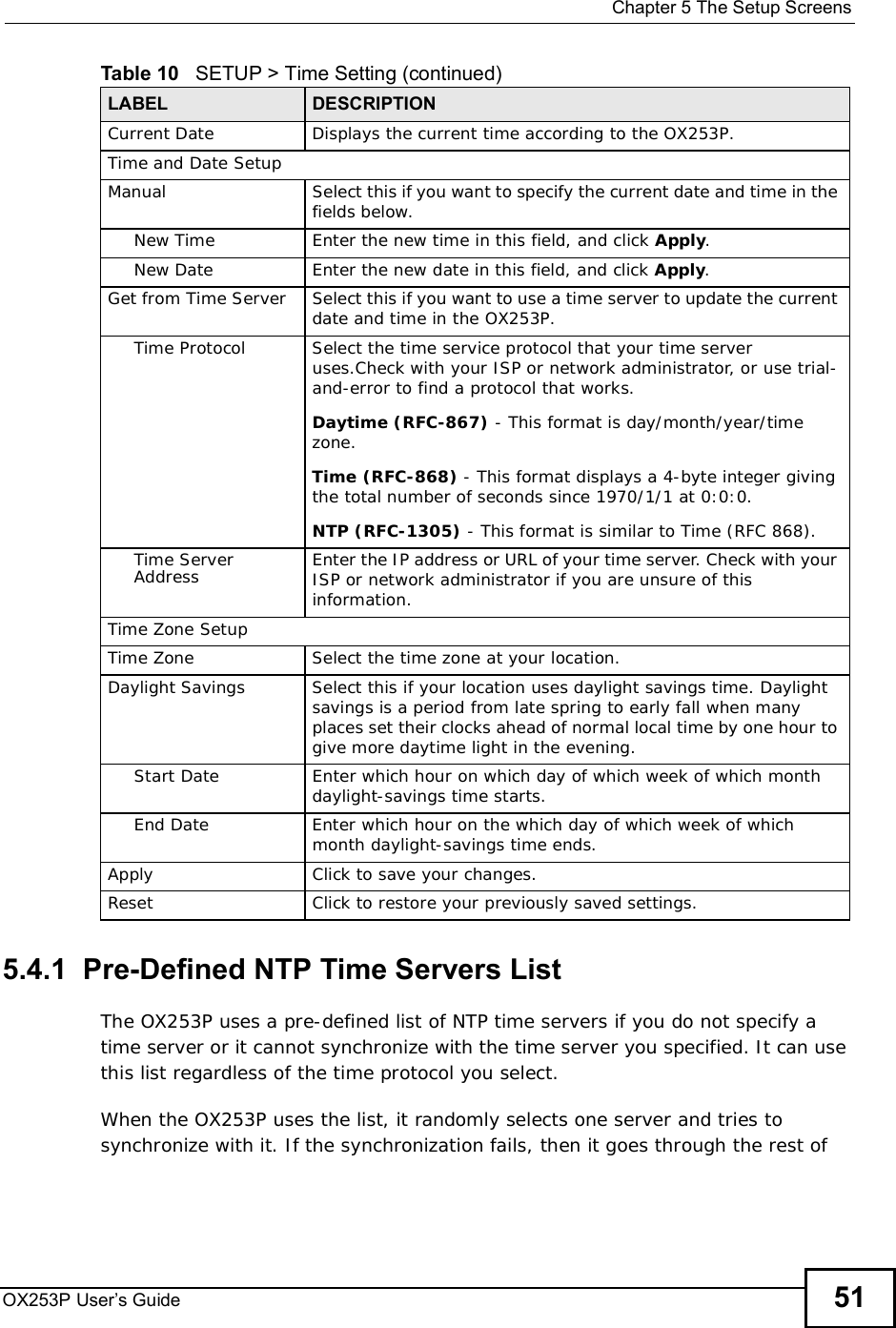  Chapter 5The Setup ScreensOX253P User’s Guide 515.4.1  Pre-Defined NTP Time Servers ListThe OX253P uses a pre-defined list of NTP time servers if you do not specify a time server or it cannot synchronize with the time server you specified. It can use this list regardless of the time protocol you select.When the OX253P uses the list, it randomly selects one server and tries to synchronize with it. If the synchronization fails, then it goes through the rest of Current DateDisplays the current time according to the OX253P.Time and Date SetupManual Select this if you want to specify the current date and time in the fields below.New Time Enter the new time in this field, and click Apply.New Date Enter the new date in this field, and click Apply.Get from Time Server Select this if you want to use a time server to update the current date and time in the OX253P.Time ProtocolSelect the time service protocol that your time server uses.Check with your ISP or network administrator, or use trial-and-error to find a protocol that works.Daytime (RFC-867) - This format is day/month/year/time zone.Time (RFC-868) - This format displays a 4-byte integer giving the total number of seconds since 1970/1/1 at 0:0:0.NTP (RFC-1305) - This format is similar to Time (RFC 868).Time Server Address Enter the IP address or URL of your time server. Check with your ISP or network administrator if you are unsure of this information.Time Zone SetupTime ZoneSelect the time zone at your location.Daylight SavingsSelect this if your location uses daylight savings time. Daylight savings is a period from late spring to early fall when many places set their clocks ahead of normal local time by one hour to give more daytime light in the evening.Start DateEnter which hour on which day of which week of which month daylight-savings time starts.End DateEnter which hour on the which day of which week of which month daylight-savings time ends.Apply Click to save your changes.Reset Click to restore your previously saved settings.Table 10   SETUP &gt; Time Setting (continued)LABEL DESCRIPTION