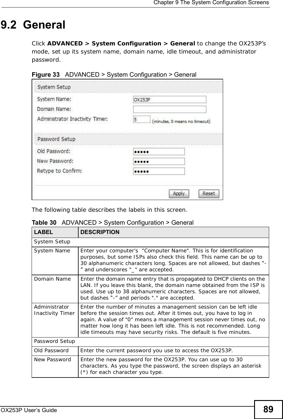  Chapter 9The System Configuration ScreensOX253P User’s Guide 899.2  General Click ADVANCED &gt; System Configuration &gt; General to change the OX253P’s mode, set up its system name, domain name, idle timeout, and administrator password.Figure 33   ADVANCED &gt; System Configuration &gt; GeneralThe following table describes the labels in this screen.Table 30   ADVANCED &gt; System Configuration &gt; GeneralLABEL DESCRIPTIONSystem SetupSystem NameEnter your computer&apos;s  &quot;Computer Name&quot;. This is for identification purposes, but some ISPs also check this field. This name can be up to 30 alphanumeric characters long. Spaces are not allowed, but dashes “-” and underscores &quot;_&quot; are accepted.Domain NameEnter the domain name entry that is propagated to DHCP clients on the LAN. If you leave this blank, the domain name obtained from the ISP is used. Use up to 38 alphanumeric characters. Spaces are not allowed, but dashes “-” and periods &quot;.&quot; are accepted.Administrator Inactivity Timer Enter the number of minutes a management session can be left idle before the session times out. After it times out, you have to log in again. A value of &quot;0&quot; means a management session never times out, no matter how long it has been left idle. This is not recommended. Long idle timeouts may have security risks. The default is five minutes. Password SetupOld PasswordEnter the current password you use to access the OX253P.New PasswordEnter the new password for the OX253P. You can use up to 30 characters. As you type the password, the screen displays an asterisk (*) for each character you type.