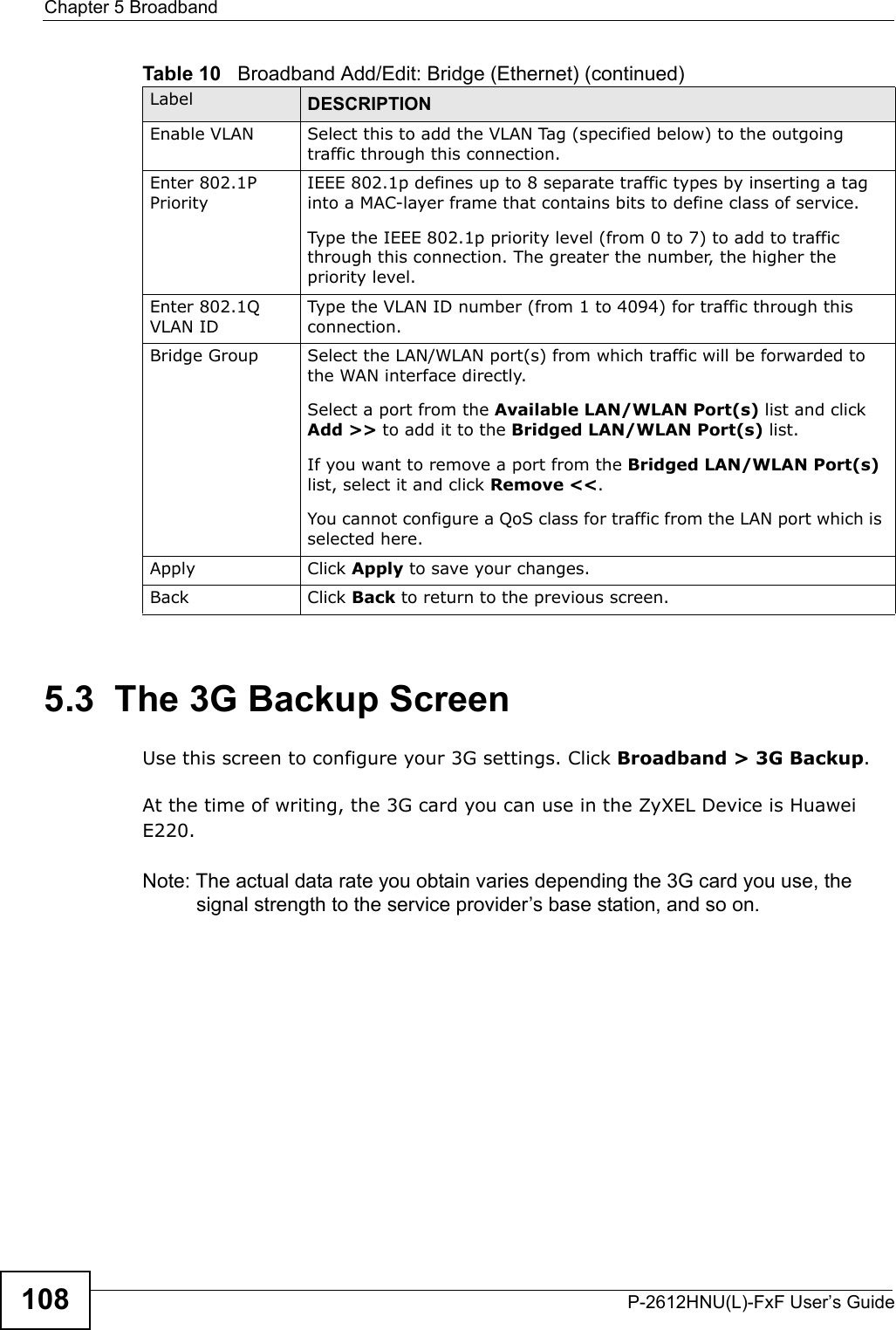 Chapter 5 BroadbandP-2612HNU(L)-FxF User’s Guide1085.3  The 3G Backup ScreenUse this screen to configure your 3G settings. Click Broadband &gt; 3G Backup.At the time of writing, the 3G card you can use in the ZyXEL Device is HuaweiE220.Note: The actual data rate you obtain varies depending the 3G card you use, the signal strength to the service provider’s base station, and so on.Enable VLAN Select this to add the VLAN Tag (specified below) to the outgoing traffic through this connection.Enter 802.1PPriorityIEEE 802.1p defines up to 8 separate traffic types by inserting a tag into a MAC-layer frame that contains bits to define class of service. Type the IEEE 802.1p priority level (from 0 to 7) to add to traffic through this connection. The greater the number, the higher the priority level.Enter 802.1QVLAN IDType the VLAN ID number (from 1 to 4094) for traffic through thisconnection.Bridge Group Select the LAN/WLAN port(s) from which traffic will be forwarded to the WAN interface directly. Select a port from the Available LAN/WLAN Port(s) list and click Add &gt;&gt; to add it to the Bridged LAN/WLAN Port(s) list. If you want to remove a port from the Bridged LAN/WLAN Port(s)list, select it and click Remove &lt;&lt;.You cannot configure a QoS class for traffic from the LAN port which is selected here.Apply Click Apply to save your changes.Back Click Back to return to the previous screen.Table 10   Broadband Add/Edit: Bridge (Ethernet) (continued)Label DESCRIPTION