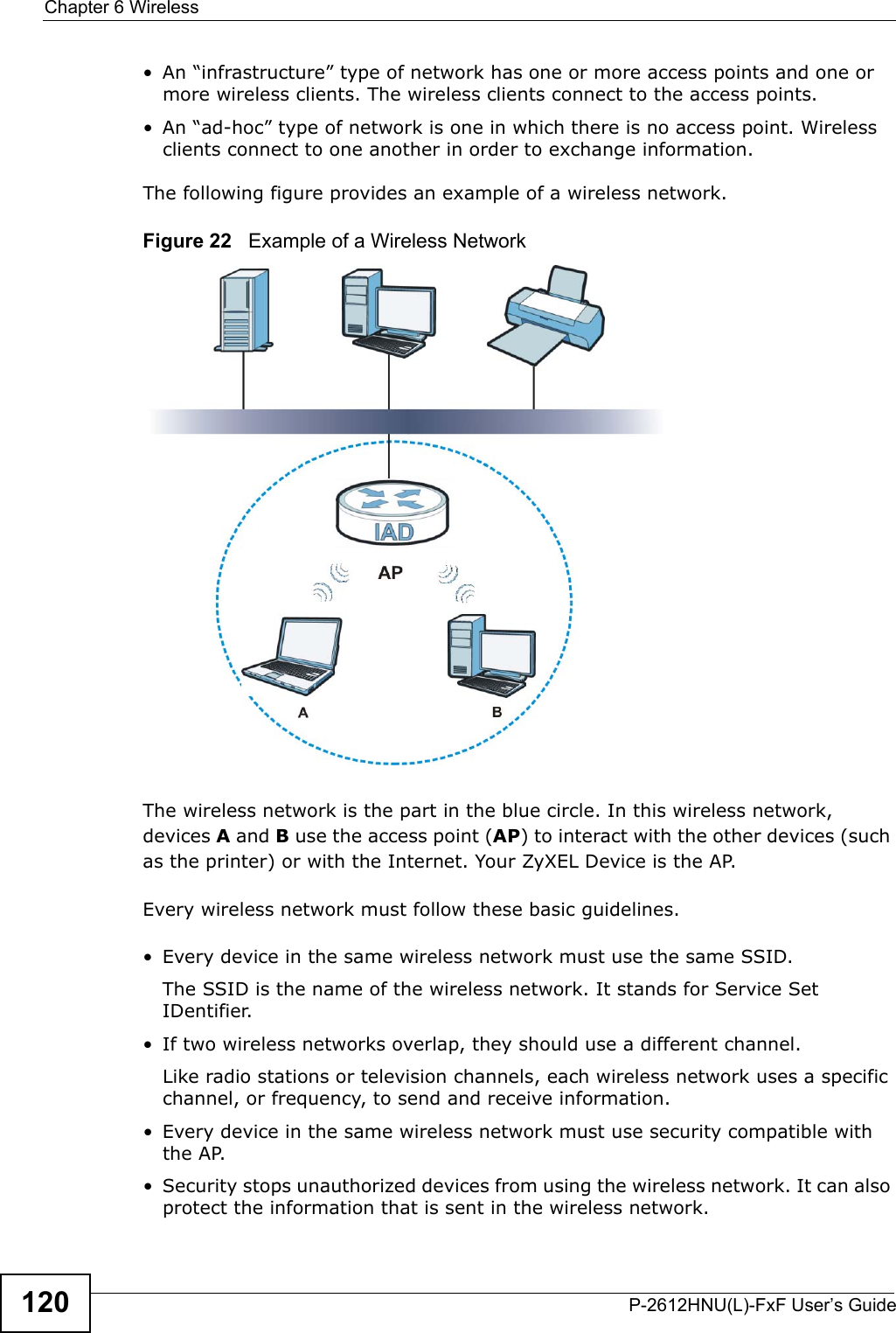 Chapter 6 WirelessP-2612HNU(L)-FxF User’s Guide120• An “infrastructure” type of network has one or more access points and one or more wireless clients. The wireless clients connect to the access points.• An “ad-hoc” type of network is one in which there is no access point. Wireless clients connect to one another in order to exchange information.The following figure provides an example of a wireless network.Figure 22   Example of a Wireless NetworkThe wireless network is the part in the blue circle. In this wireless network, devices A and B use the access point (AP) to interact with the other devices (such as the printer) or with the Internet. Your ZyXEL Device is the AP.Every wireless network must follow these basic guidelines.• Every device in the same wireless network must use the same SSID.The SSID is the name of the wireless network. It stands for Service Set IDentifier.• If two wireless networks overlap, they should use a different channel.Like radio stations or television channels, each wireless network uses a specificchannel, or frequency, to send and receive information.• Every device in the same wireless network must use security compatible with the AP.• Security stops unauthorized devices from using the wireless network. It can alsoprotect the information that is sent in the wireless network.