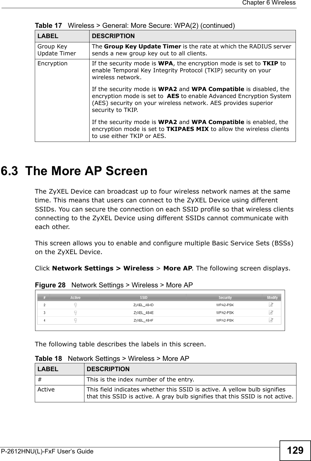  Chapter 6 WirelessP-2612HNU(L)-FxF User’s Guide 1296.3  The More AP ScreenThe ZyXEL Device can broadcast up to four wireless network names at the same time. This means that users can connect to the ZyXEL Device using differentSSIDs. You can secure the connection on each SSID profile so that wireless clientsconnecting to the ZyXEL Device using different SSIDs cannot communicate with each other.This screen allows you to enable and configure multiple Basic Service Sets (BSSs) on the ZyXEL Device.Click Network Settings &gt; Wireless &gt; More AP. The following screen displays.Figure 28   Network Settings &gt; Wireless &gt; More APThe following table describes the labels in this screen.Group Key Update TimerThe Group Key Update Timer is the rate at which the RADIUS server sends a new group key out to all clients. Encryption If the security mode is WPA, the encryption mode is set to TKIP to enable Temporal Key Integrity Protocol (TKIP) security on your wireless network. If the security mode is WPA2 and WPA Compatible is disabled, the encryption mode is set to  AES to enable Advanced Encryption System (AES) security on your wireless network. AES provides superiorsecurity to TKIP. If the security mode is WPA2 and WPA Compatible is enabled, theencryption mode is set to TKIPAES MIX to allow the wireless clients to use either TKIP or AES.Table 17   Wireless &gt; General: More Secure: WPA(2) (continued)LABEL DESCRIPTIONTable 18   Network Settings &gt; Wireless &gt; More APLABEL DESCRIPTION# This is the index number of the entry.Active This field indicates whether this SSID is active. A yellow bulb signifies that this SSID is active. A gray bulb signifies that this SSID is not active.