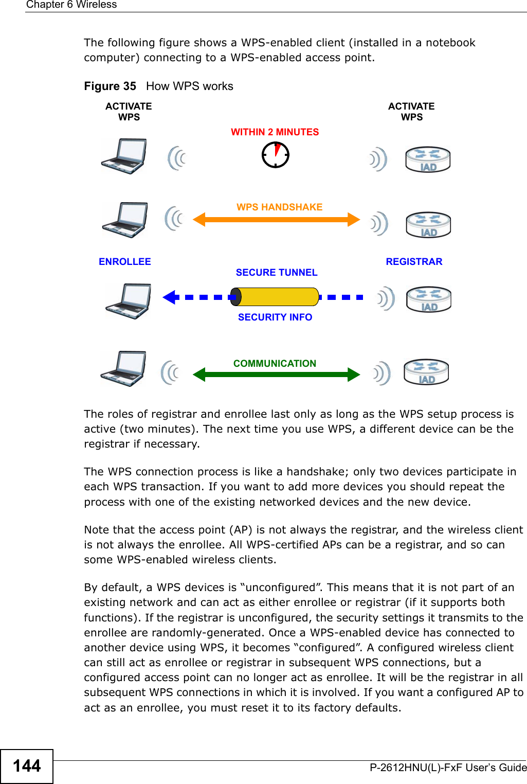 Chapter 6 WirelessP-2612HNU(L)-FxF User’s Guide144The following figure shows a WPS-enabled client (installed in a notebook computer) connecting to a WPS-enabled access point.Figure 35   How WPS worksThe roles of registrar and enrollee last only as long as the WPS setup process is active (two minutes). The next time you use WPS, a different device can be the registrar if necessary.The WPS connection process is like a handshake; only two devices participate in each WPS transaction. If you want to add more devices you should repeat the process with one of the existing networked devices and the new device.Note that the access point (AP) is not always the registrar, and the wireless client is not always the enrollee. All WPS-certified APs can be a registrar, and so can some WPS-enabled wireless clients.By default, a WPS devices is “unconfigured”. This means that it is not part of an existing network and can act as either enrollee or registrar (if it supports both functions). If the registrar is unconfigured, the security settings it transmits to the enrollee are randomly-generated. Once a WPS-enabled device has connected toanother device using WPS, it becomes “configured”. A configured wireless client can still act as enrollee or registrar in subsequent WPS connections, but a configured access point can no longer act as enrollee. It will be the registrar in allsubsequent WPS connections in which it is involved. If you want a configured AP to act as an enrollee, you must reset it to its factory defaults.SECURE TUNNELSECURITY INFOWITHIN 2 MINUTESCOMMUNICATIONACTIVATEWPSACTIVATEWPSWPS HANDSHAKEREGISTRARENROLLEE
