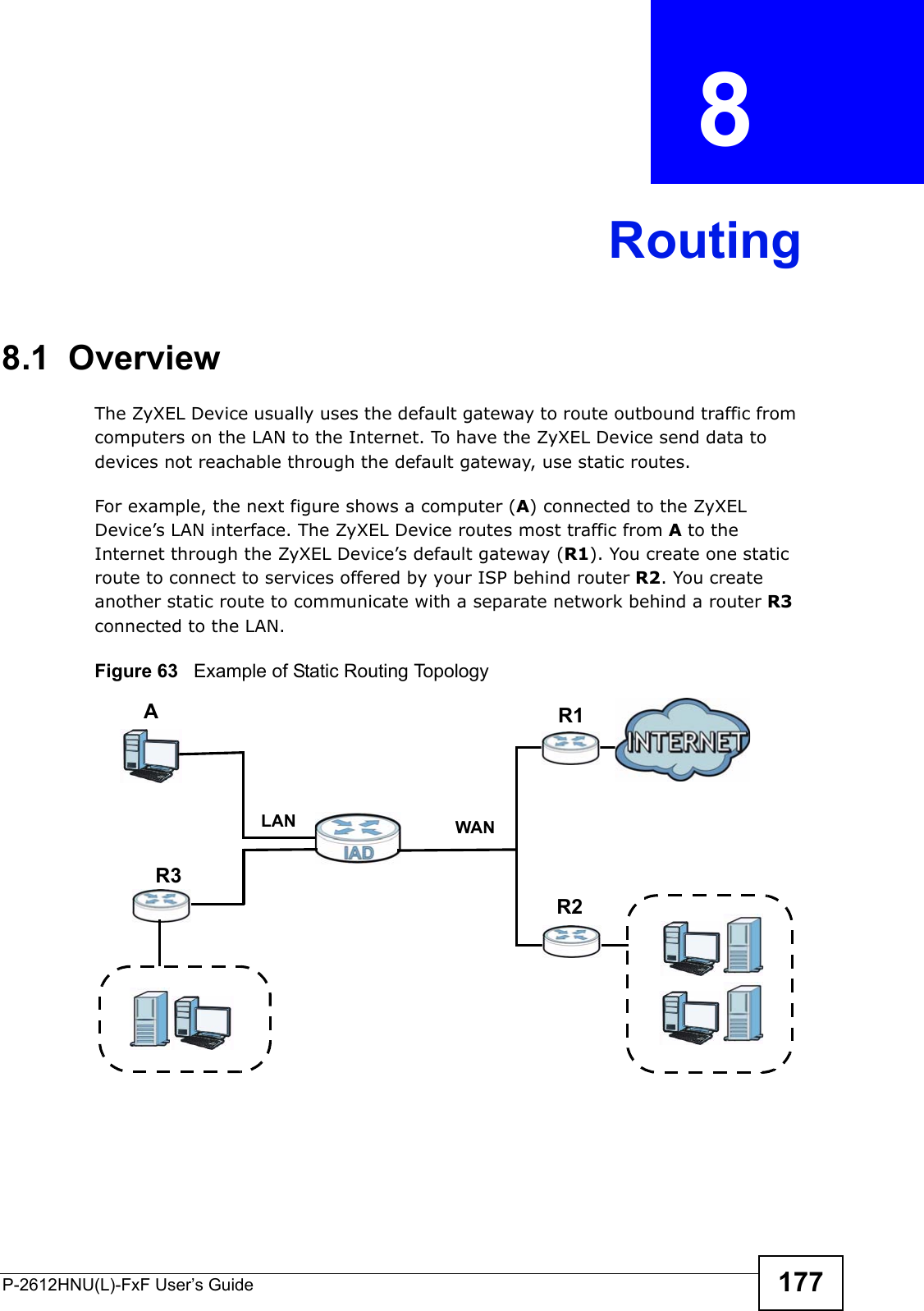 P-2612HNU(L)-FxF User’s Guide 177CHAPTER   8 Routing8.1  Overview   The ZyXEL Device usually uses the default gateway to route outbound traffic fromcomputers on the LAN to the Internet. To have the ZyXEL Device send data to devices not reachable through the default gateway, use static routes.For example, the next figure shows a computer (A) connected to the ZyXELDevice’s LAN interface. The ZyXEL Device routes most traffic from A to the Internet through the ZyXEL Device’s default gateway (R1). You create one static route to connect to services offered by your ISP behind router R2. You createanother static route to communicate with a separate network behind a router R3connected to the LAN.Figure 63   Example of Static Routing TopologyWANR1R2AR3LAN