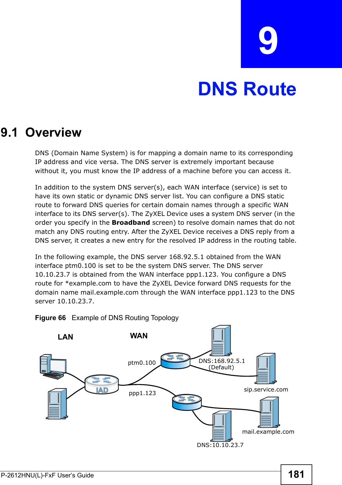 P-2612HNU(L)-FxF User’s Guide 181CHAPTER   9 DNS Route9.1  Overview   DNS (Domain Name System) is for mapping a domain name to its corresponding IP address and vice versa. The DNS server is extremely important because without it, you must know the IP address of a machine before you can access it. In addition to the system DNS server(s), each WAN interface (service) is set to have its own static or dynamic DNS server list. You can configure a DNS static route to forward DNS queries for certain domain names through a specific WANinterface to its DNS server(s). The ZyXEL Device uses a system DNS server (in the order you specify in the Broadband screen) to resolve domain names that do notmatch any DNS routing entry. After the ZyXEL Device receives a DNS reply from a DNS server, it creates a new entry for the resolved IP address in the routing table.In the following example, the DNS server 168.92.5.1 obtained from the WAN interface ptm0.100 is set to be the system DNS server. The DNS server 10.10.23.7 is obtained from the WAN interface ppp1.123. You configure a DNSroute for *example.com to have the ZyXEL Device forward DNS requests for the domain name mail.example.com through the WAN interface ppp1.123 to the DNS server 10.10.23.7.Figure 66   Example of DNS Routing TopologyWANLANptm0.100ppp1.123DNS:10.10.23.7DNS:168.92.5.1sip.service.commail.example.com(Default)