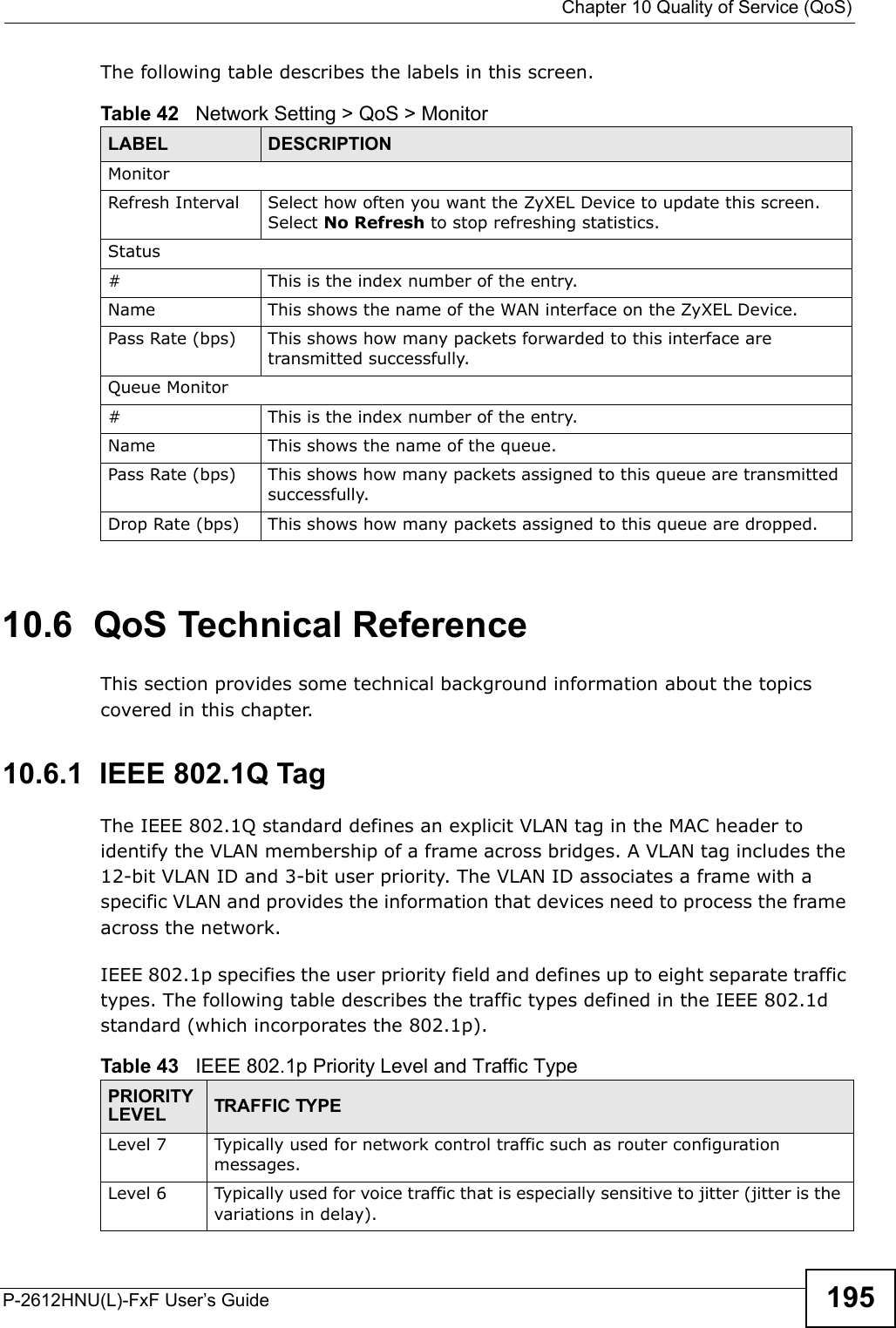  Chapter 10 Quality of Service (QoS)P-2612HNU(L)-FxF User’s Guide 195The following table describes the labels in this screen.   10.6  QoS Technical ReferenceThis section provides some technical background information about the topics covered in this chapter.10.6.1  IEEE 802.1Q TagThe IEEE 802.1Q standard defines an explicit VLAN tag in the MAC header to identify the VLAN membership of a frame across bridges. A VLAN tag includes the 12-bit VLAN ID and 3-bit user priority. The VLAN ID associates a frame with a specific VLAN and provides the information that devices need to process the frame across the network.IEEE 802.1p specifies the user priority field and defines up to eight separate traffic types. The following table describes the traffic types defined in the IEEE 802.1dstandard (which incorporates the 802.1p).Table 42   Network Setting &gt; QoS &gt; MonitorLABEL DESCRIPTIONMonitorRefresh Interval Select how often you want the ZyXEL Device to update this screen. Select No Refresh to stop refreshing statistics.Status# This is the index number of the entry.Name This shows the name of the WAN interface on the ZyXEL Device. Pass Rate (bps) This shows how many packets forwarded to this interface aretransmitted successfully.Queue Monitor# This is the index number of the entry.Name This shows the name of the queue.Pass Rate (bps) This shows how many packets assigned to this queue are transmitted successfully.Drop Rate (bps) This shows how many packets assigned to this queue are dropped.Table 43   IEEE 802.1p Priority Level and Traffic TypePRIORITY LEVEL TRAFFIC TYPELevel 7 Typically used for network control traffic such as router configuration messages.Level 6 Typically used for voice traffic that is especially sensitive to jitter (jitter is thevariations in delay).