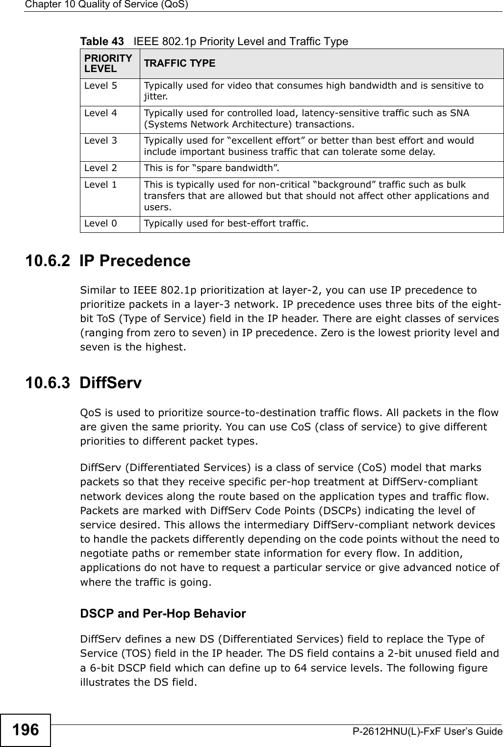 Chapter 10 Quality of Service (QoS)P-2612HNU(L)-FxF User’s Guide19610.6.2  IP PrecedenceSimilar to IEEE 802.1p prioritization at layer-2, you can use IP precedence to prioritize packets in a layer-3 network. IP precedence uses three bits of the eight-bit ToS (Type of Service) field in the IP header. There are eight classes of services (ranging from zero to seven) in IP precedence. Zero is the lowest priority level and seven is the highest.10.6.3  DiffServ QoS is used to prioritize source-to-destination traffic flows. All packets in the flow are given the same priority. You can use CoS (class of service) to give different priorities to different packet types.DiffServ (Differentiated Services) is a class of service (CoS) model that markspackets so that they receive specific per-hop treatment at DiffServ-compliant network devices along the route based on the application types and traffic flow.Packets are marked with DiffServ Code Points (DSCPs) indicating the level of service desired. This allows the intermediary DiffServ-compliant network devicesto handle the packets differently depending on the code points without the need tonegotiate paths or remember state information for every flow. In addition, applications do not have to request a particular service or give advanced notice of where the traffic is going. DSCP and Per-Hop Behavior DiffServ defines a new DS (Differentiated Services) field to replace the Type of Service (TOS) field in the IP header. The DS field contains a 2-bit unused field and a 6-bit DSCP field which can define up to 64 service levels. The following figure illustrates the DS field. Level 5 Typically used for video that consumes high bandwidth and is sensitive to jitter.Level 4 Typically used for controlled load, latency-sensitive traffic such as SNA (Systems Network Architecture) transactions.Level 3 Typically used for “excellent effort” or better than best effort and would include important business traffic that can tolerate some delay.Level 2 This is for “spare bandwidth”. Level 1 This is typically used for non-critical “background” traffic such as bulk transfers that are allowed but that should not affect other applications and users.Level 0 Typically used for best-effort traffic.Table 43   IEEE 802.1p Priority Level and Traffic TypePRIORITY LEVEL TRAFFIC TYPE