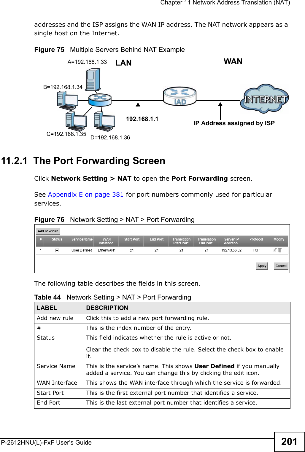 Chapter 11 Network Address Translation (NAT)P-2612HNU(L)-FxF User’s Guide 201addresses and the ISP assigns the WAN IP address. The NAT network appears as a single host on the Internet.Figure 75   Multiple Servers Behind NAT Example11.2.1  The Port Forwarding ScreenClick Network Setting &gt; NAT to open the Port Forwarding screen.See Appendix E on page 381 for port numbers commonly used for particular services. Figure 76   Network Setting &gt; NAT &gt; Port ForwardingThe following table describes the fields in this screen.A=192.168.1.33D=192.168.1.36C=192.168.1.35B=192.168.1.34WANLAN192.168.1.1 IP Address assigned by ISPTable 44   Network Setting &gt; NAT &gt; Port ForwardingLABEL DESCRIPTIONAdd new rule Click this to add a new port forwarding rule.# This is the index number of the entry.Status This field indicates whether the rule is active or not.Clear the check box to disable the rule. Select the check box to enable it.Service Name This is the service’s name. This shows User Defined if you manually added a service. You can change this by clicking the edit icon.WAN Interface This shows the WAN interface through which the service is forwarded.Start Port  This is the first external port number that identifies a service.End Port This is the last external port number that identifies a service.