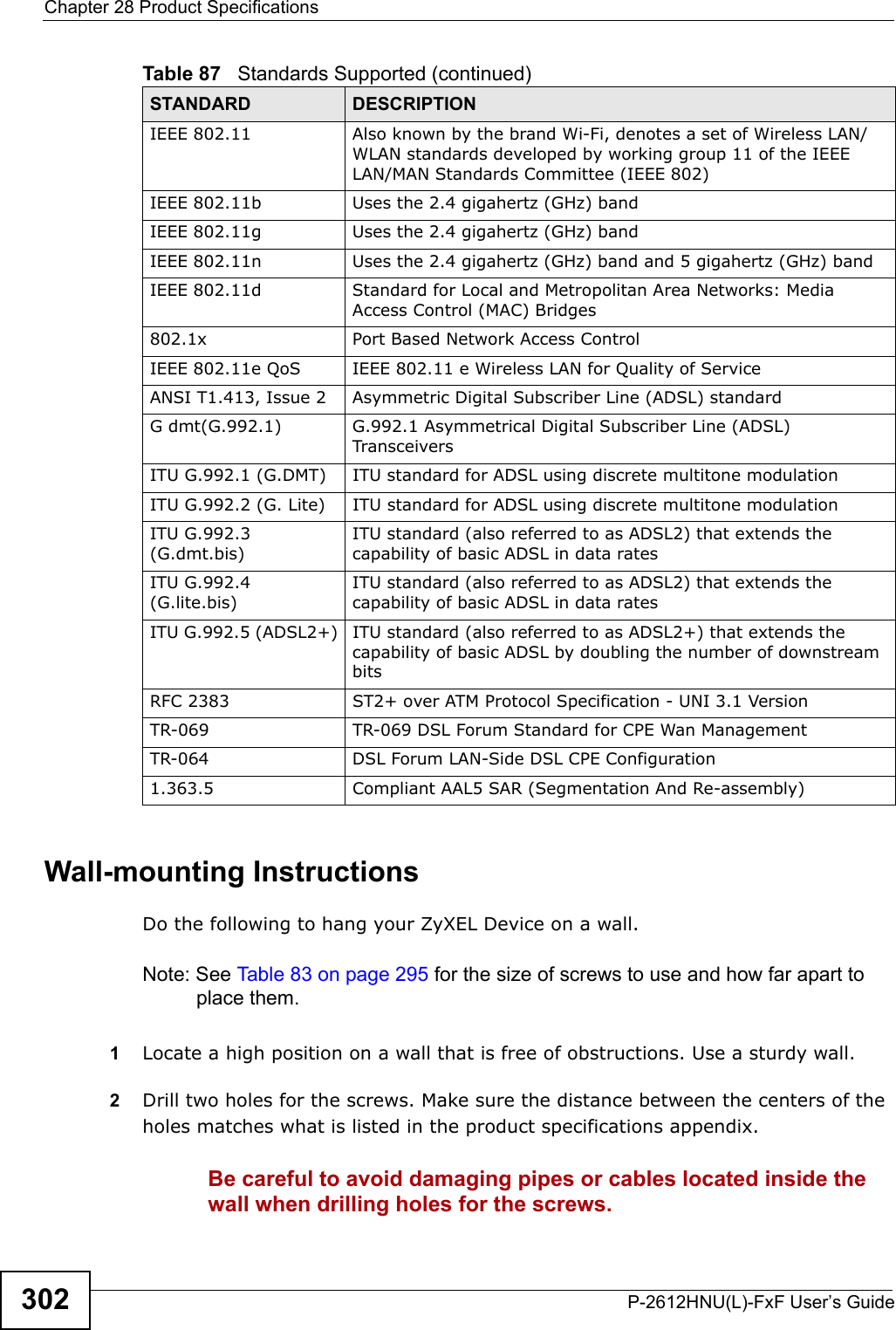 Chapter 28 Product SpecificationsP-2612HNU(L)-FxF User’s Guide302Wall-mounting InstructionsDo the following to hang your ZyXEL Device on a wall.Note: See Table 83 on page 295 for the size of screws to use and how far apart to place them.1Locate a high position on a wall that is free of obstructions. Use a sturdy wall.2Drill two holes for the screws. Make sure the distance between the centers of the holes matches what is listed in the product specifications appendix.Be careful to avoid damaging pipes or cables located inside the wall when drilling holes for the screws.IEEE 802.11 Also known by the brand Wi-Fi, denotes a set of Wireless LAN/WLAN standards developed by working group 11 of the IEEE LAN/MAN Standards Committee (IEEE 802)IEEE 802.11b Uses the 2.4 gigahertz (GHz) bandIEEE 802.11g Uses the 2.4 gigahertz (GHz) bandIEEE 802.11n Uses the 2.4 gigahertz (GHz) band and 5 gigahertz (GHz) bandIEEE 802.11d Standard for Local and Metropolitan Area Networks: Media Access Control (MAC) Bridges802.1x Port Based Network Access ControlIEEE 802.11e QoS IEEE 802.11 e Wireless LAN for Quality of ServiceANSI T1.413, Issue 2 Asymmetric Digital Subscriber Line (ADSL) standardG dmt(G.992.1) G.992.1 Asymmetrical Digital Subscriber Line (ADSL)TransceiversITU G.992.1 (G.DMT) ITU standard for ADSL using discrete multitone modulationITU G.992.2 (G. Lite) ITU standard for ADSL using discrete multitone modulationITU G.992.3 (G.dmt.bis)ITU standard (also referred to as ADSL2) that extends the capability of basic ADSL in data ratesITU G.992.4 (G.lite.bis)ITU standard (also referred to as ADSL2) that extends the capability of basic ADSL in data ratesITU G.992.5 (ADSL2+) ITU standard (also referred to as ADSL2+) that extends the capability of basic ADSL by doubling the number of downstream bitsRFC 2383 ST2+ over ATM Protocol Specification - UNI 3.1 VersionTR-069 TR-069 DSL Forum Standard for CPE Wan ManagementTR-064 DSL Forum LAN-Side DSL CPE Configuration1.363.5 Compliant AAL5 SAR (Segmentation And Re-assembly) Table 87   Standards Supported (continued)STANDARD DESCRIPTION