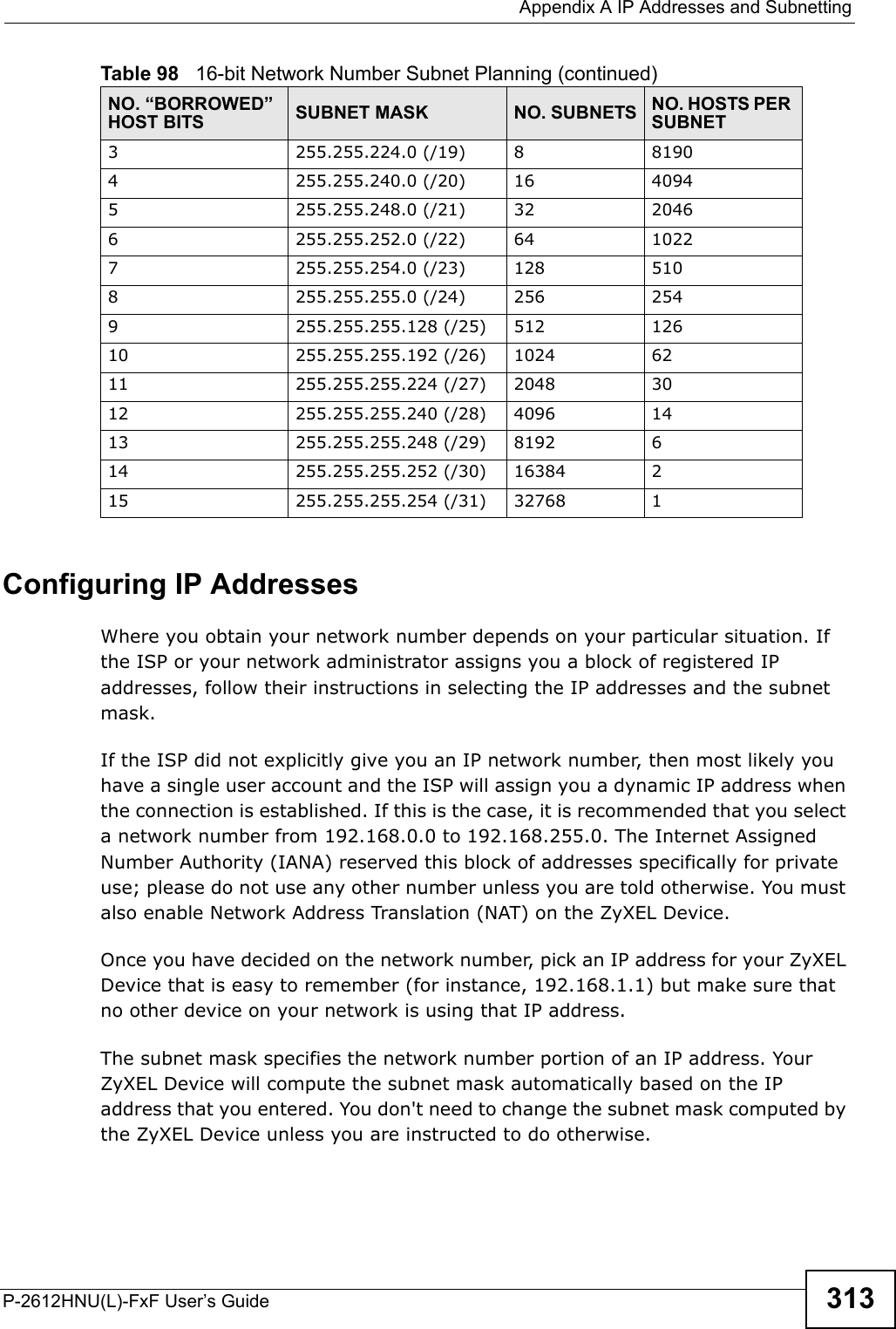  Appendix A IP Addresses and SubnettingP-2612HNU(L)-FxF User’s Guide 313Configuring IP AddressesWhere you obtain your network number depends on your particular situation. If the ISP or your network administrator assigns you a block of registered IP addresses, follow their instructions in selecting the IP addresses and the subnet mask.If the ISP did not explicitly give you an IP network number, then most likely you have a single user account and the ISP will assign you a dynamic IP address when the connection is established. If this is the case, it is recommended that you selecta network number from 192.168.0.0 to 192.168.255.0. The Internet AssignedNumber Authority (IANA) reserved this block of addresses specifically for private use; please do not use any other number unless you are told otherwise. You must also enable Network Address Translation (NAT) on the ZyXEL Device.Once you have decided on the network number, pick an IP address for your ZyXELDevice that is easy to remember (for instance, 192.168.1.1) but make sure that no other device on your network is using that IP address.The subnet mask specifies the network number portion of an IP address. Your ZyXEL Device will compute the subnet mask automatically based on the IP address that you entered. You don&apos;t need to change the subnet mask computed by the ZyXEL Device unless you are instructed to do otherwise.3 255.255.224.0 (/19) 8 81904 255.255.240.0 (/20) 16 40945 255.255.248.0 (/21) 32 20466 255.255.252.0 (/22) 64 10227 255.255.254.0 (/23) 128 5108 255.255.255.0 (/24) 256 2549 255.255.255.128 (/25) 512 12610 255.255.255.192 (/26) 1024 6211 255.255.255.224 (/27) 2048 3012 255.255.255.240 (/28) 4096 1413 255.255.255.248 (/29) 8192 614 255.255.255.252 (/30) 16384 215 255.255.255.254 (/31) 32768 1Table 98   16-bit Network Number Subnet Planning (continued)NO. “BORROWED” HOST BITS SUBNET MASK NO. SUBNETS NO. HOSTS PER SUBNET