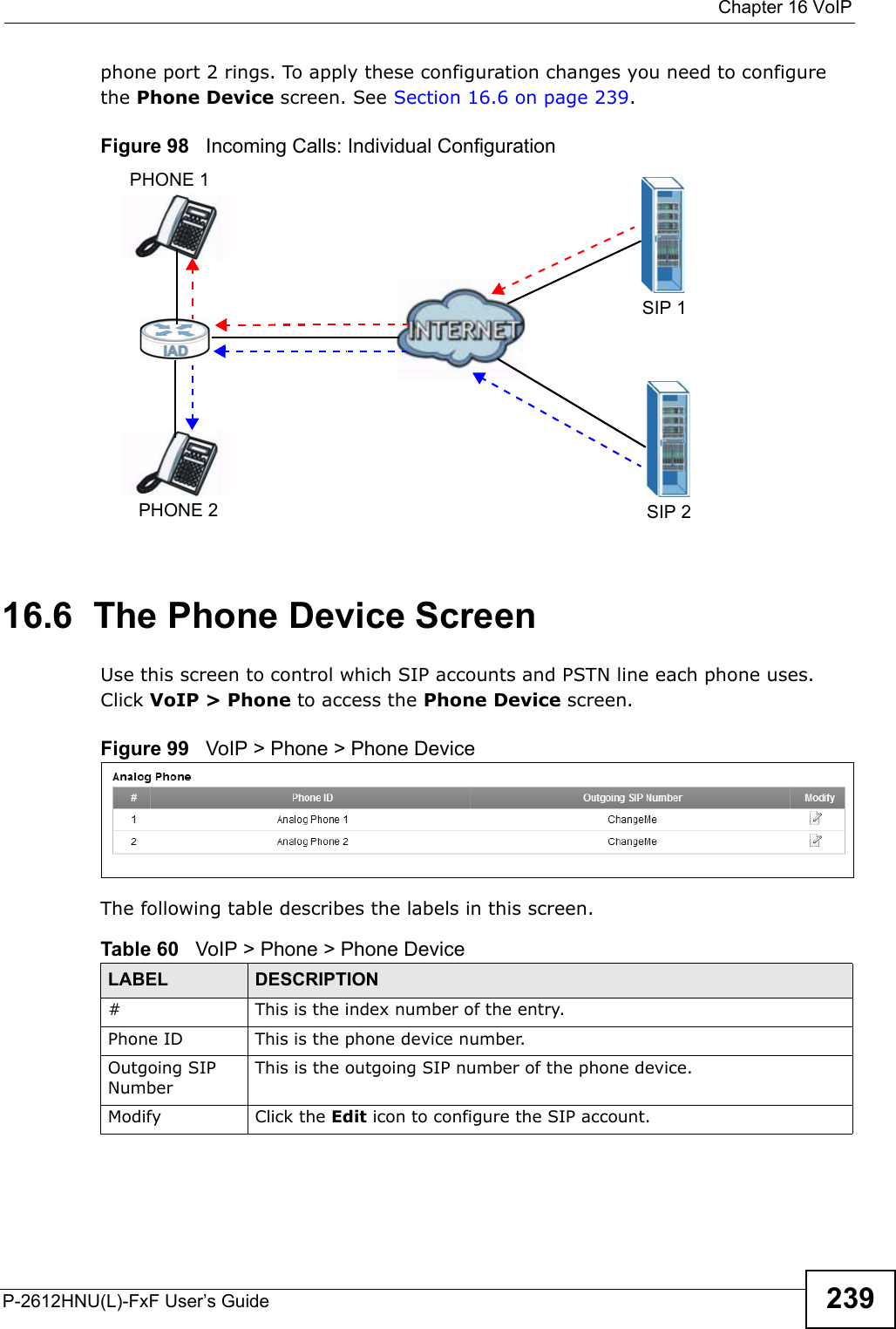  Chapter 16 VoIPP-2612HNU(L)-FxF User’s Guide 239phone port 2 rings. To apply these configuration changes you need to configure the Phone Device screen. See Section 16.6 on page 239.Figure 98   Incoming Calls: Individual Configuration16.6  The Phone Device Screen Use this screen to control which SIP accounts and PSTN line each phone uses. Click VoIP &gt; Phone to access the Phone Device screen.Figure 99   VoIP &gt; Phone &gt; Phone DeviceThe following table describes the labels in this screen.SIP 1SIP 2PHONE 1PHONE 2Table 60   VoIP &gt; Phone &gt; Phone DeviceLABEL DESCRIPTION# This is the index number of the entry.Phone ID This is the phone device number.Outgoing SIP NumberThis is the outgoing SIP number of the phone device.Modify Click the Edit icon to configure the SIP account.