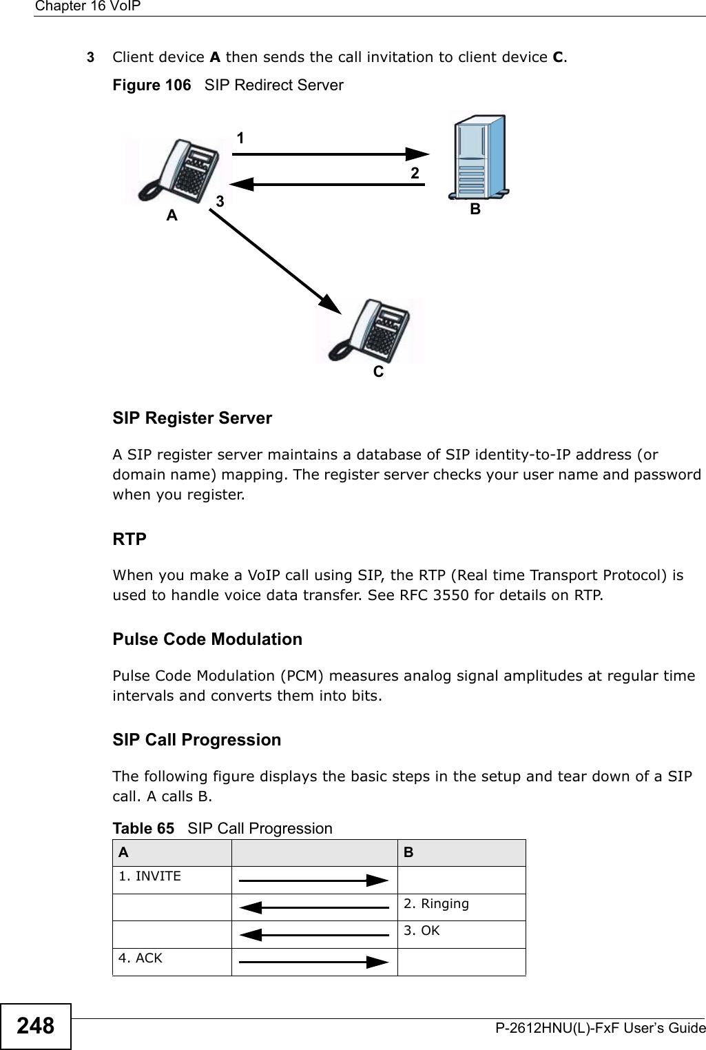 Chapter 16 VoIPP-2612HNU(L)-FxF User’s Guide2483Client device Athen sends the call invitation to client device C.Figure 106   SIP Redirect ServerSIP Register ServerA SIP register server maintains a database of SIP identity-to-IP address (or domain name) mapping. The register server checks your user name and passwordwhen you register. RTPWhen you make a VoIP call using SIP, the RTP (Real time Transport Protocol) is used to handle voice data transfer. See RFC 3550 for details on RTP.Pulse Code ModulationPulse Code Modulation (PCM) measures analog signal amplitudes at regular time intervals and converts them into bits.SIP Call ProgressionThe following figure displays the basic steps in the setup and tear down of a SIP call. A calls B.Table 65   SIP Call ProgressionA B1. INVITE2. Ringing3. OK4. ACK 123ABC
