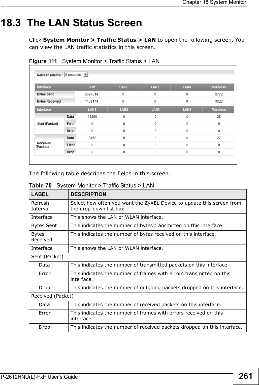  Chapter 18 System MonitorP-2612HNU(L)-FxF User’s Guide 26118.3  The LAN Status ScreenClick System Monitor &gt; Traffic Status &gt; LAN to open the following screen. You can view the LAN traffic statistics in this screen.Figure 111   System Monitor &gt; Traffic Status &gt; LANThe following table describes the fields in this screen.   Table 70   System Monitor &gt; Traffic Status &gt; LANLABEL DESCRIPTIONRefreshIntervalSelect how often you want the ZyXEL Device to update this screen from the drop-down list box.Interface This shows the LAN or WLAN interface. Bytes Sent This indicates the number of bytes transmitted on this interface.Bytes ReceivedThis indicates the number of bytes received on this interface.Interface This shows the LAN or WLAN interface. Sent (Packet)  Data  This indicates the number of transmitted packets on this interface.Error This indicates the number of frames with errors transmitted on this interface.Drop This indicates the number of outgoing packets dropped on this interface.Received (Packet)Data  This indicates the number of received packets on this interface.Error This indicates the number of frames with errors received on this interface.Drop This indicates the number of received packets dropped on this interface.