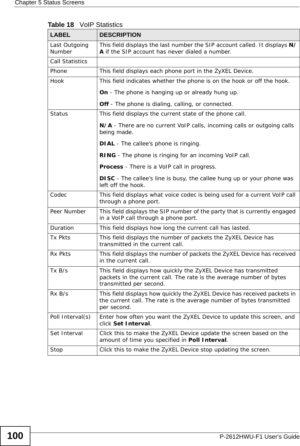 Chapter 5 Status ScreensP-2612HWU-F1 User’s Guide100Last Outgoing Number This field displays the last number the SIP account called. It displays N/A if the SIP account has never dialed a number.Call StatisticsPhone This field displays each phone port in the ZyXEL Device.Hook This field indicates whether the phone is on the hook or off the hook.On - The phone is hanging up or already hung up.Off - The phone is dialing, calling, or connected.Status This field displays the current state of the phone call.N/A - There are no current VoIP calls, incoming calls or outgoing calls being made.DIAL - The callee’s phone is ringing.RING - The phone is ringing for an incoming VoIP call.Process - There is a VoIP call in progress.DISC - The callee’s line is busy, the callee hung up or your phone was left off the hook.Codec This field displays what voice codec is being used for a current VoIP call through a phone port.Peer Number This field displays the SIP number of the party that is currently engaged in a VoIP call through a phone port.Duration This field displays how long the current call has lasted.Tx Pkts This field displays the number of packets the ZyXEL Device has transmitted in the current call.Rx Pkts This field displays the number of packets the ZyXEL Device has received in the current call.Tx B/s This field displays how quickly the ZyXEL Device has transmitted packets in the current call. The rate is the average number of bytes transmitted per second.Rx B/s This field displays how quickly the ZyXEL Device has received packets in the current call. The rate is the average number of bytes transmitted per second.Poll Interval(s) Enter how often you want the ZyXEL Device to update this screen, and click Set Interval.Set Interval Click this to make the ZyXEL Device update the screen based on the amount of time you specified in Poll Interval.Stop Click this to make the ZyXEL Device stop updating the screen.Table 18   VoIP Statistics LABEL DESCRIPTION