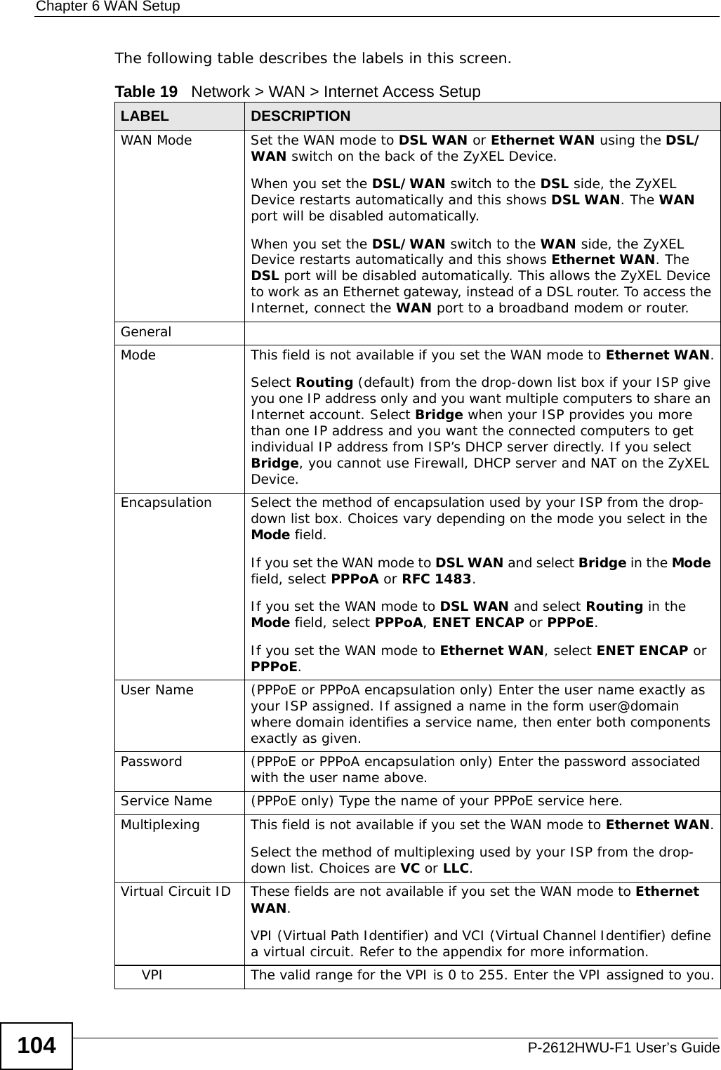 Chapter 6 WAN SetupP-2612HWU-F1 User’s Guide104The following table describes the labels in this screen.  Table 19   Network &gt; WAN &gt; Internet Access SetupLABEL DESCRIPTIONWAN Mode Set the WAN mode to DSL WAN or Ethernet WAN using the DSL/WAN switch on the back of the ZyXEL Device.When you set the DSL/WAN switch to the DSL side, the ZyXEL Device restarts automatically and this shows DSL WAN. The WAN port will be disabled automatically.When you set the DSL/WAN switch to the WAN side, the ZyXEL Device restarts automatically and this shows Ethernet WAN. The DSL port will be disabled automatically. This allows the ZyXEL Device to work as an Ethernet gateway, instead of a DSL router. To access the Internet, connect the WAN port to a broadband modem or router.GeneralMode This field is not available if you set the WAN mode to Ethernet WAN.Select Routing (default) from the drop-down list box if your ISP give you one IP address only and you want multiple computers to share an Internet account. Select Bridge when your ISP provides you more than one IP address and you want the connected computers to get individual IP address from ISP’s DHCP server directly. If you select Bridge, you cannot use Firewall, DHCP server and NAT on the ZyXEL Device.Encapsulation Select the method of encapsulation used by your ISP from the drop-down list box. Choices vary depending on the mode you select in the Mode field. If you set the WAN mode to DSL WAN and select Bridge in the Mode field, select PPPoA or RFC 1483. If you set the WAN mode to DSL WAN and select Routing in the Mode field, select PPPoA, ENET ENCAP or PPPoE. If you set the WAN mode to Ethernet WAN, select ENET ENCAP or PPPoE.User Name (PPPoE or PPPoA encapsulation only) Enter the user name exactly as your ISP assigned. If assigned a name in the form user@domain where domain identifies a service name, then enter both components exactly as given.Password (PPPoE or PPPoA encapsulation only) Enter the password associated with the user name above.Service Name (PPPoE only) Type the name of your PPPoE service here.Multiplexing This field is not available if you set the WAN mode to Ethernet WAN.Select the method of multiplexing used by your ISP from the drop-down list. Choices are VC or LLC.Virtual Circuit ID These fields are not available if you set the WAN mode to Ethernet WAN.VPI (Virtual Path Identifier) and VCI (Virtual Channel Identifier) define a virtual circuit. Refer to the appendix for more information.VPI The valid range for the VPI is 0 to 255. Enter the VPI assigned to you.