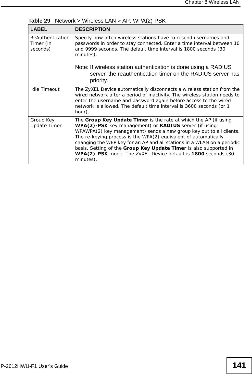  Chapter 8 Wireless LANP-2612HWU-F1 User’s Guide 141ReAuthentication Timer (in seconds)Specify how often wireless stations have to resend usernames and passwords in order to stay connected. Enter a time interval between 10 and 9999 seconds. The default time interval is 1800 seconds (30 minutes). Note: If wireless station authentication is done using a RADIUS server, the reauthentication timer on the RADIUS server has priority.Idle Timeout The ZyXEL Device automatically disconnects a wireless station from the wired network after a period of inactivity. The wireless station needs to enter the username and password again before access to the wired network is allowed. The default time interval is 3600 seconds (or 1 hour).Group Key Update Timer The Group Key Update Timer is the rate at which the AP (if using WPA(2)-PSK key management) or RADIUS server (if using WPAWPA(2) key management) sends a new group key out to all clients. The re-keying process is the WPA(2) equivalent of automatically changing the WEP key for an AP and all stations in a WLAN on a periodic basis. Setting of the Group Key Update Timer is also supported in WPA(2)-PSK mode. The ZyXEL Device default is 1800 seconds (30 minutes).Table 29   Network &gt; Wireless LAN &gt; AP: WPA(2)-PSKLABEL DESCRIPTION