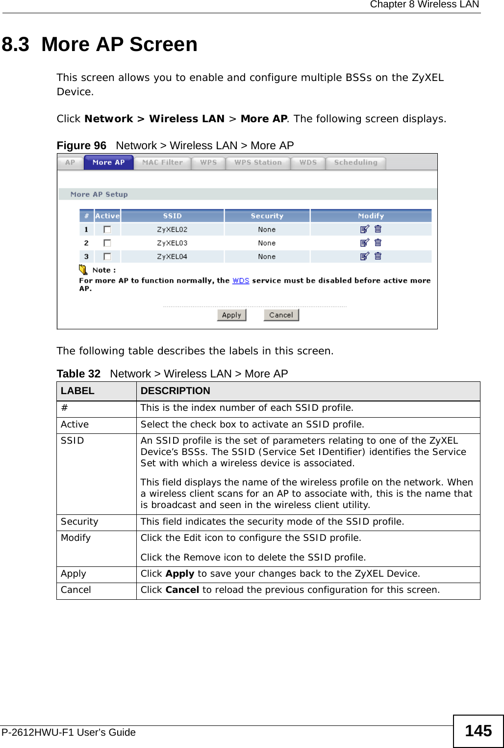  Chapter 8 Wireless LANP-2612HWU-F1 User’s Guide 1458.3  More AP ScreenThis screen allows you to enable and configure multiple BSSs on the ZyXEL Device.Click Network &gt; Wireless LAN &gt; More AP. The following screen displays.Figure 96   Network &gt; Wireless LAN &gt; More APThe following table describes the labels in this screen.Table 32   Network &gt; Wireless LAN &gt; More APLABEL DESCRIPTION# This is the index number of each SSID profile. Active Select the check box to activate an SSID profile.SSID An SSID profile is the set of parameters relating to one of the ZyXEL Device’s BSSs. The SSID (Service Set IDentifier) identifies the Service Set with which a wireless device is associated. This field displays the name of the wireless profile on the network. When a wireless client scans for an AP to associate with, this is the name that is broadcast and seen in the wireless client utility.Security This field indicates the security mode of the SSID profile.Modify  Click the Edit icon to configure the SSID profile.Click the Remove icon to delete the SSID profile.Apply Click Apply to save your changes back to the ZyXEL Device.Cancel Click Cancel to reload the previous configuration for this screen.