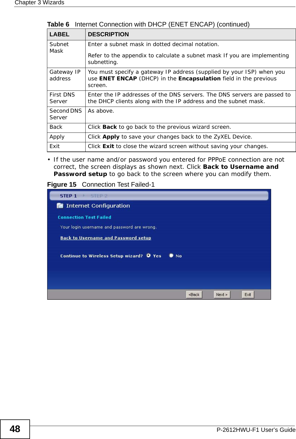 Chapter 3 WizardsP-2612HWU-F1 User’s Guide48• If the user name and/or password you entered for PPPoE connection are not correct, the screen displays as shown next. Click Back to Username and Password setup to go back to the screen where you can modify them.Figure 15   Connection Test Failed-1Subnet Mask Enter a subnet mask in dotted decimal notation. Refer to the appendix to calculate a subnet mask If you are implementing subnetting.Gateway IP address You must specify a gateway IP address (supplied by your ISP) when you use ENET ENCAP (DHCP) in the Encapsulation field in the previous screen.First DNS Server Enter the IP addresses of the DNS servers. The DNS servers are passed to the DHCP clients along with the IP address and the subnet mask.Second DNS Server As above.Back Click Back to go back to the previous wizard screen.Apply Click Apply to save your changes back to the ZyXEL Device.Exit Click Exit to close the wizard screen without saving your changes.Table 6   Internet Connection with DHCP (ENET ENCAP) (continued)LABEL DESCRIPTION