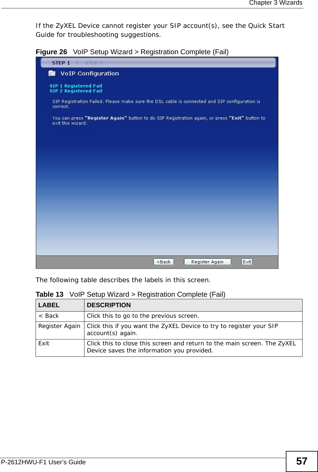  Chapter 3 WizardsP-2612HWU-F1 User’s Guide 57If the ZyXEL Device cannot register your SIP account(s), see the Quick Start Guide for troubleshooting suggestions.Figure 26   VoIP Setup Wizard &gt; Registration Complete (Fail)The following table describes the labels in this screen.Table 13   VoIP Setup Wizard &gt; Registration Complete (Fail)LABEL DESCRIPTION&lt; Back Click this to go to the previous screen.Register Again Click this if you want the ZyXEL Device to try to register your SIP account(s) again.Exit Click this to close this screen and return to the main screen. The ZyXEL Device saves the information you provided.