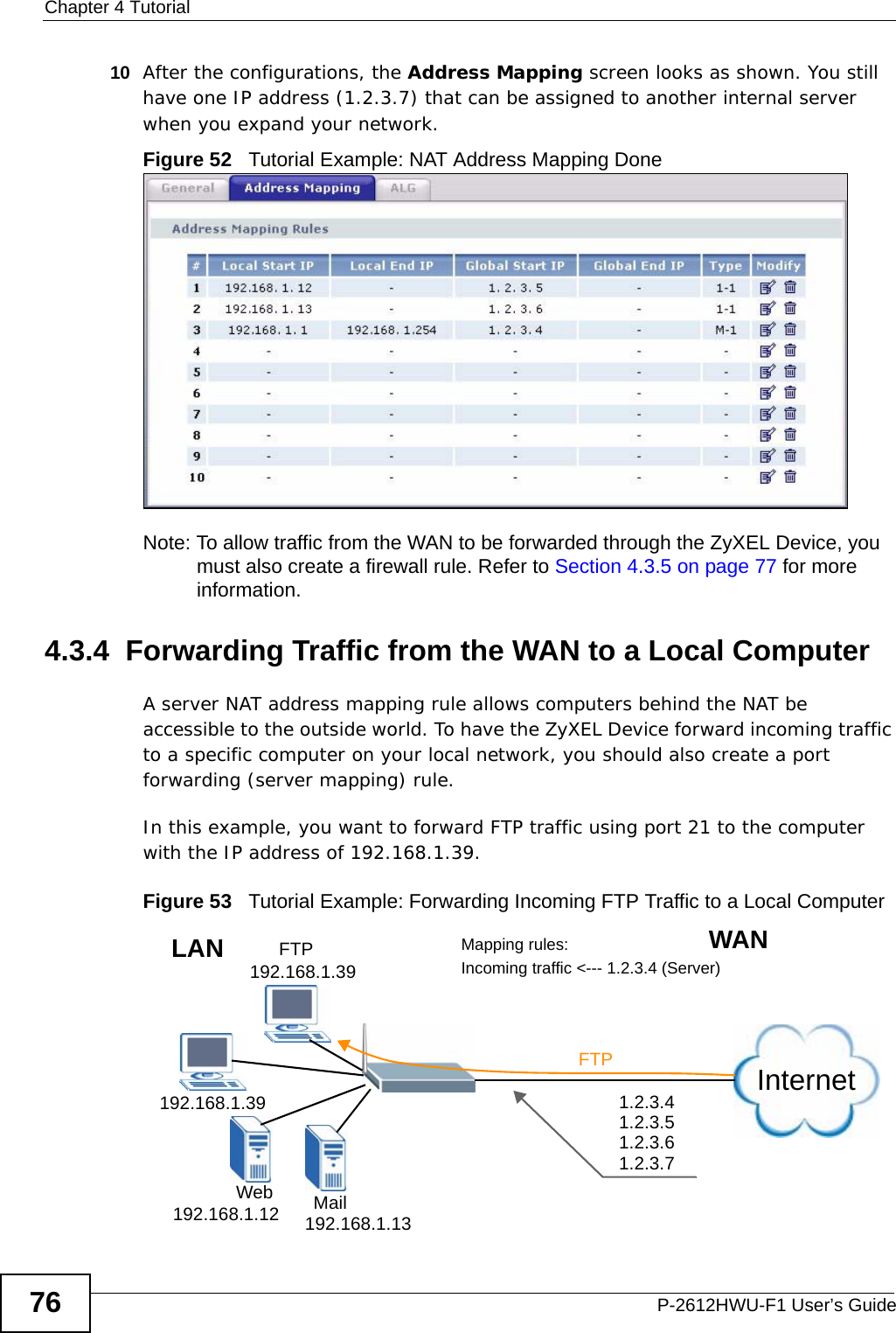 Chapter 4 TutorialP-2612HWU-F1 User’s Guide7610 After the configurations, the Address Mapping screen looks as shown. You still have one IP address (1.2.3.7) that can be assigned to another internal server when you expand your network. Figure 52   Tutorial Example: NAT Address Mapping Done  Note: To allow traffic from the WAN to be forwarded through the ZyXEL Device, you must also create a firewall rule. Refer to Section 4.3.5 on page 77 for more information.4.3.4  Forwarding Traffic from the WAN to a Local ComputerA server NAT address mapping rule allows computers behind the NAT be accessible to the outside world. To have the ZyXEL Device forward incoming traffic to a specific computer on your local network, you should also create a port forwarding (server mapping) rule.In this example, you want to forward FTP traffic using port 21 to the computer with the IP address of 192.168.1.39.Figure 53   Tutorial Example: Forwarding Incoming FTP Traffic to a Local Computer InternetFTPFTP 192.168.1.39192.168.1.39192.168.1.12 192.168.1.13MailWeb1.2.3.41.2.3.51.2.3.61.2.3.7WANLAN Mapping rules:Incoming traffic &lt;--- 1.2.3.4 (Server)