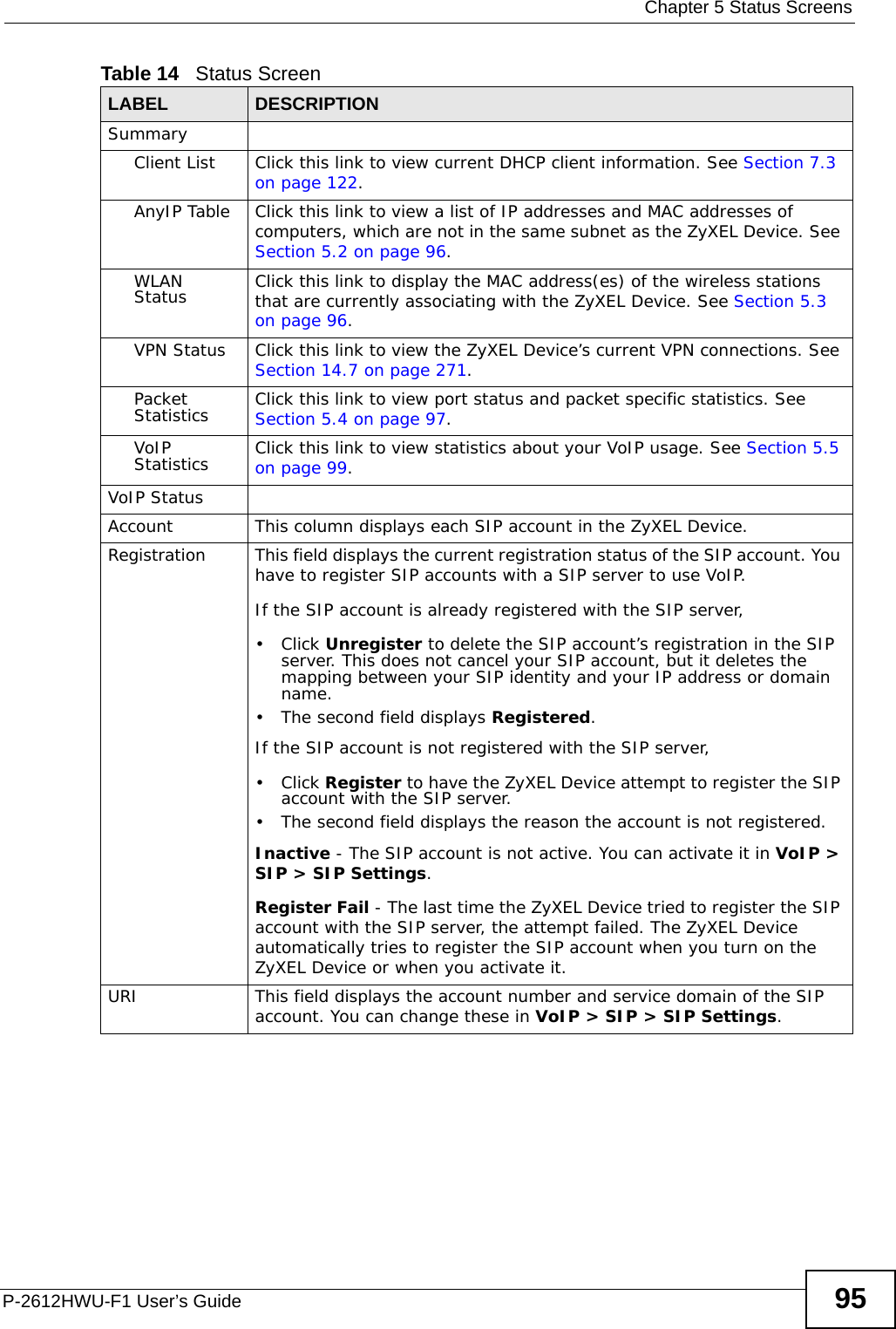  Chapter 5 Status ScreensP-2612HWU-F1 User’s Guide 95SummaryClient List Click this link to view current DHCP client information. See Section 7.3 on page 122.AnyIP Table Click this link to view a list of IP addresses and MAC addresses of computers, which are not in the same subnet as the ZyXEL Device. See Section 5.2 on page 96.WLAN Status Click this link to display the MAC address(es) of the wireless stations that are currently associating with the ZyXEL Device. See Section 5.3 on page 96.VPN Status Click this link to view the ZyXEL Device’s current VPN connections. See Section 14.7 on page 271.Packet Statistics Click this link to view port status and packet specific statistics. See Section 5.4 on page 97.VoIP Statistics Click this link to view statistics about your VoIP usage. See Section 5.5 on page 99.VoIP StatusAccount This column displays each SIP account in the ZyXEL Device.Registration This field displays the current registration status of the SIP account. You have to register SIP accounts with a SIP server to use VoIP.If the SIP account is already registered with the SIP server,• Click Unregister to delete the SIP account’s registration in the SIP server. This does not cancel your SIP account, but it deletes the mapping between your SIP identity and your IP address or domain name.• The second field displays Registered.If the SIP account is not registered with the SIP server,• Click Register to have the ZyXEL Device attempt to register the SIP account with the SIP server.• The second field displays the reason the account is not registered.Inactive - The SIP account is not active. You can activate it in VoIP &gt; SIP &gt; SIP Settings.Register Fail - The last time the ZyXEL Device tried to register the SIP account with the SIP server, the attempt failed. The ZyXEL Device automatically tries to register the SIP account when you turn on the ZyXEL Device or when you activate it.URI This field displays the account number and service domain of the SIP account. You can change these in VoIP &gt; SIP &gt; SIP Settings.Table 14   Status ScreenLABEL DESCRIPTION