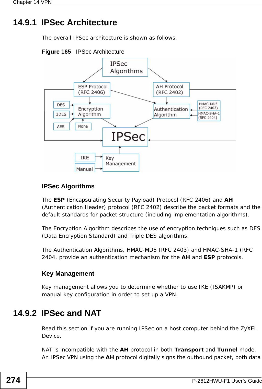 Chapter 14 VPNP-2612HWU-F1 User’s Guide27414.9.1  IPSec ArchitectureThe overall IPSec architecture is shown as follows.Figure 165   IPSec ArchitectureIPSec AlgorithmsThe ESP (Encapsulating Security Payload) Protocol (RFC 2406) and AH (Authentication Header) protocol (RFC 2402) describe the packet formats and the default standards for packet structure (including implementation algorithms).The Encryption Algorithm describes the use of encryption techniques such as DES (Data Encryption Standard) and Triple DES algorithms.The Authentication Algorithms, HMAC-MD5 (RFC 2403) and HMAC-SHA-1 (RFC 2404, provide an authentication mechanism for the AH and ESP protocols. Key ManagementKey management allows you to determine whether to use IKE (ISAKMP) or manual key configuration in order to set up a VPN.14.9.2  IPSec and NATRead this section if you are running IPSec on a host computer behind the ZyXEL Device.NAT is incompatible with the AH protocol in both Transport and Tunnel mode. An IPSec VPN using the AH protocol digitally signs the outbound packet, both data 