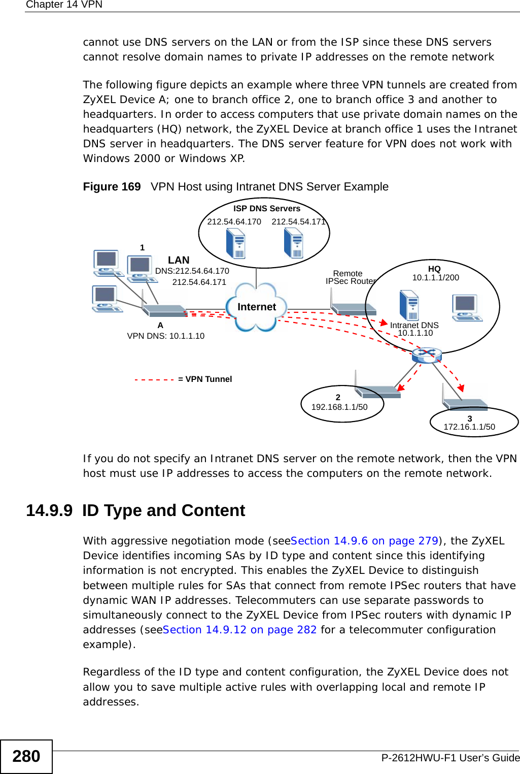 Chapter 14 VPNP-2612HWU-F1 User’s Guide280cannot use DNS servers on the LAN or from the ISP since these DNS servers cannot resolve domain names to private IP addresses on the remote networkThe following figure depicts an example where three VPN tunnels are created from ZyXEL Device A; one to branch office 2, one to branch office 3 and another to headquarters. In order to access computers that use private domain names on the headquarters (HQ) network, the ZyXEL Device at branch office 1 uses the Intranet DNS server in headquarters. The DNS server feature for VPN does not work with Windows 2000 or Windows XP.Figure 169   VPN Host using Intranet DNS Server ExampleIf you do not specify an Intranet DNS server on the remote network, then the VPN host must use IP addresses to access the computers on the remote network.14.9.9  ID Type and ContentWith aggressive negotiation mode (seeSection 14.9.6 on page 279), the ZyXEL Device identifies incoming SAs by ID type and content since this identifying information is not encrypted. This enables the ZyXEL Device to distinguish between multiple rules for SAs that connect from remote IPSec routers that have dynamic WAN IP addresses. Telecommuters can use separate passwords to simultaneously connect to the ZyXEL Device from IPSec routers with dynamic IP addresses (seeSection 14.9.12 on page 282 for a telecommuter configuration example).Regardless of the ID type and content configuration, the ZyXEL Device does not allow you to save multiple active rules with overlapping local and remote IP addresses.RemoteIPSec RouterHQ10.1.1.1/200Intranet DNS10.1.1.10ISP DNS Servers212.54.64.170 212.54.54.171InternetLANDNS:212.54.64.170        212.54.64.171AVPN DNS: 10.1.1.10= VPN Tunnel2192.168.1.1/503172.16.1.1/501