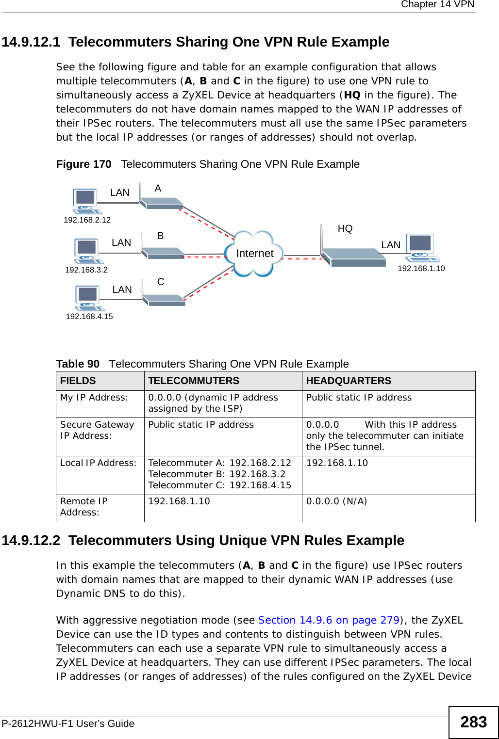  Chapter 14 VPNP-2612HWU-F1 User’s Guide 28314.9.12.1  Telecommuters Sharing One VPN Rule ExampleSee the following figure and table for an example configuration that allows multiple telecommuters (A, B and C in the figure) to use one VPN rule to simultaneously access a ZyXEL Device at headquarters (HQ in the figure). The telecommuters do not have domain names mapped to the WAN IP addresses of their IPSec routers. The telecommuters must all use the same IPSec parameters but the local IP addresses (or ranges of addresses) should not overlap. Figure 170   Telecommuters Sharing One VPN Rule Example14.9.12.2  Telecommuters Using Unique VPN Rules ExampleIn this example the telecommuters (A, B and C in the figure) use IPSec routers with domain names that are mapped to their dynamic WAN IP addresses (use Dynamic DNS to do this).With aggressive negotiation mode (see Section 14.9.6 on page 279), the ZyXEL Device can use the ID types and contents to distinguish between VPN rules. Telecommuters can each use a separate VPN rule to simultaneously access a ZyXEL Device at headquarters. They can use different IPSec parameters. The local IP addresses (or ranges of addresses) of the rules configured on the ZyXEL Device Table 90   Telecommuters Sharing One VPN Rule ExampleFIELDS TELECOMMUTERS HEADQUARTERSMy IP Address:  0.0.0.0 (dynamic IP address assigned by the ISP) Public static IP address Secure Gateway IP Address: Public static IP address 0.0.0.0        With this IP address only the telecommuter can initiate the IPSec tunnel.Local IP Address:  Telecommuter A: 192.168.2.12Telecommuter B: 192.168.3.2Telecommuter C: 192.168.4.15192.168.1.10Remote IP Address: 192.168.1.10 0.0.0.0 (N/A)LAN192.168.2.12LAN192.168.3.2LAN192.168.4.15ABCLAN192.168.1.10HQInternet