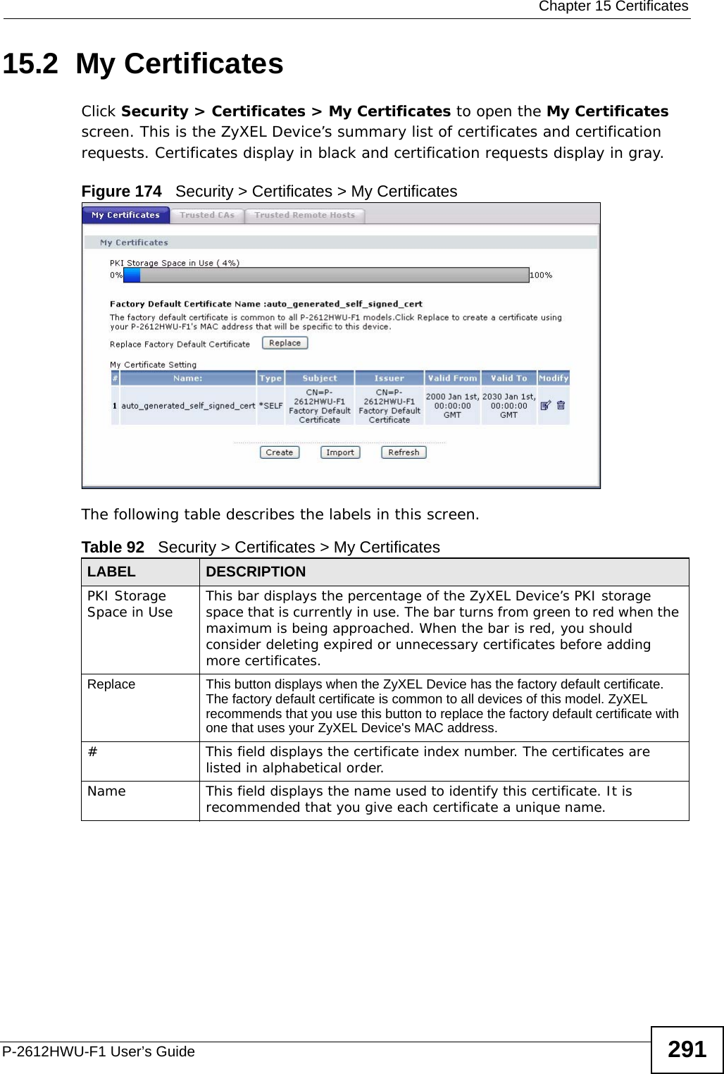  Chapter 15 CertificatesP-2612HWU-F1 User’s Guide 29115.2  My CertificatesClick Security &gt; Certificates &gt; My Certificates to open the My Certificates screen. This is the ZyXEL Device’s summary list of certificates and certification requests. Certificates display in black and certification requests display in gray.Figure 174   Security &gt; Certificates &gt; My Certificates  The following table describes the labels in this screen. Table 92   Security &gt; Certificates &gt; My CertificatesLABEL DESCRIPTIONPKI Storage Space in Use This bar displays the percentage of the ZyXEL Device’s PKI storage space that is currently in use. The bar turns from green to red when the maximum is being approached. When the bar is red, you should consider deleting expired or unnecessary certificates before adding more certificates.Replace This button displays when the ZyXEL Device has the factory default certificate. The factory default certificate is common to all devices of this model. ZyXEL recommends that you use this button to replace the factory default certificate with one that uses your ZyXEL Device&apos;s MAC address.# This field displays the certificate index number. The certificates are listed in alphabetical order. Name This field displays the name used to identify this certificate. It is recommended that you give each certificate a unique name. 