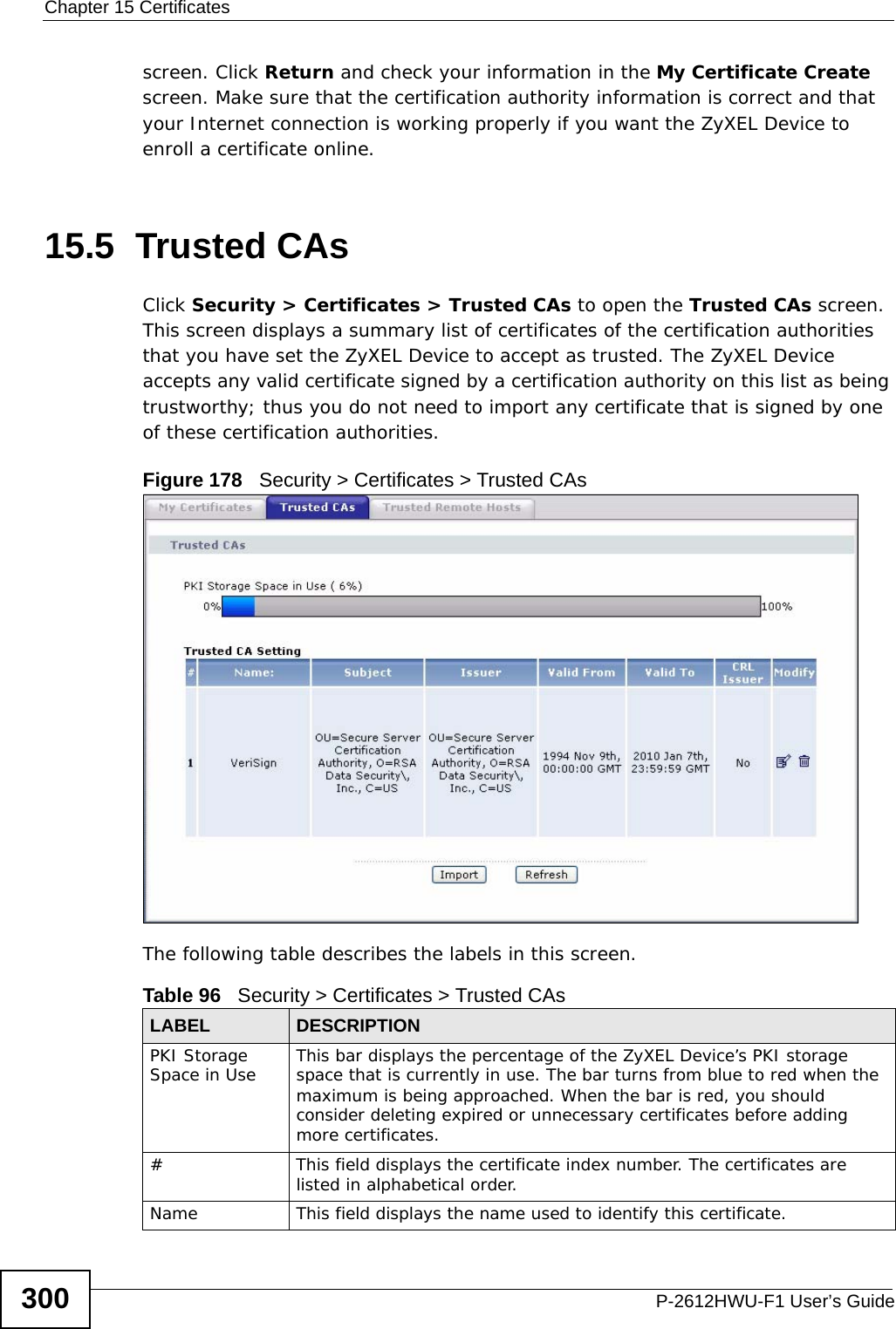 Chapter 15 CertificatesP-2612HWU-F1 User’s Guide300screen. Click Return and check your information in the My Certificate Create screen. Make sure that the certification authority information is correct and that your Internet connection is working properly if you want the ZyXEL Device to enroll a certificate online.15.5  Trusted CAs   Click Security &gt; Certificates &gt; Trusted CAs to open the Trusted CAs screen. This screen displays a summary list of certificates of the certification authorities that you have set the ZyXEL Device to accept as trusted. The ZyXEL Device accepts any valid certificate signed by a certification authority on this list as being trustworthy; thus you do not need to import any certificate that is signed by one of these certification authorities. Figure 178   Security &gt; Certificates &gt; Trusted CAsThe following table describes the labels in this screen. Table 96   Security &gt; Certificates &gt; Trusted CAsLABEL DESCRIPTIONPKI Storage Space in Use This bar displays the percentage of the ZyXEL Device’s PKI storage space that is currently in use. The bar turns from blue to red when the maximum is being approached. When the bar is red, you should consider deleting expired or unnecessary certificates before adding more certificates.# This field displays the certificate index number. The certificates are listed in alphabetical order. Name This field displays the name used to identify this certificate. 