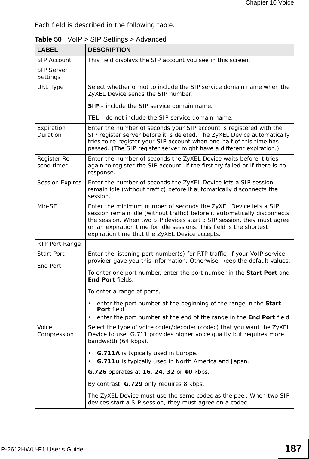 Chapter 10 VoiceP-2612HWU-F1 User’s Guide 187Each field is described in the following table.Table 50   VoIP &gt; SIP Settings &gt; AdvancedLABEL DESCRIPTIONSIP Account This field displays the SIP account you see in this screen.SIP Server SettingsURL Type Select whether or not to include the SIP service domain name when the ZyXEL Device sends the SIP number.SIP - include the SIP service domain name.TEL - do not include the SIP service domain name.Expiration Duration Enter the number of seconds your SIP account is registered with the SIP register server before it is deleted. The ZyXEL Device automatically tries to re-register your SIP account when one-half of this time has passed. (The SIP register server might have a different expiration.)Register Re-send timer Enter the number of seconds the ZyXEL Device waits before it tries again to register the SIP account, if the first try failed or if there is no response.Session Expires Enter the number of seconds the ZyXEL Device lets a SIP session remain idle (without traffic) before it automatically disconnects the session.Min-SE Enter the minimum number of seconds the ZyXEL Device lets a SIP session remain idle (without traffic) before it automatically disconnects the session. When two SIP devices start a SIP session, they must agree on an expiration time for idle sessions. This field is the shortest expiration time that the ZyXEL Device accepts.RTP Port RangeStart PortEnd PortEnter the listening port number(s) for RTP traffic, if your VoIP service provider gave you this information. Otherwise, keep the default values.To enter one port number, enter the port number in the Start Port and End Port fields.To enter a range of ports,• enter the port number at the beginning of the range in the Start Port field.• enter the port number at the end of the range in the End Port field.Voice Compression Select the type of voice coder/decoder (codec) that you want the ZyXEL Device to use. G.711 provides higher voice quality but requires more bandwidth (64 kbps).•G.711A is typically used in Europe.•G.711u is typically used in North America and Japan.G.726 operates at 16, 24, 32 or 40 kbps.By contrast, G.729 only requires 8 kbps.The ZyXEL Device must use the same codec as the peer. When two SIP devices start a SIP session, they must agree on a codec.