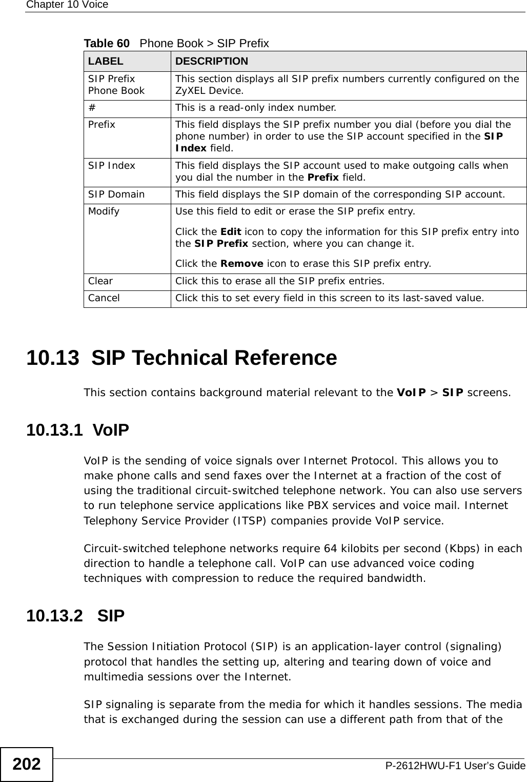 Chapter 10 VoiceP-2612HWU-F1 User’s Guide20210.13  SIP Technical ReferenceThis section contains background material relevant to the VoIP &gt; SIP screens.10.13.1  VoIP VoIP is the sending of voice signals over Internet Protocol. This allows you to make phone calls and send faxes over the Internet at a fraction of the cost of using the traditional circuit-switched telephone network. You can also use servers to run telephone service applications like PBX services and voice mail. Internet Telephony Service Provider (ITSP) companies provide VoIP service. Circuit-switched telephone networks require 64 kilobits per second (Kbps) in each direction to handle a telephone call. VoIP can use advanced voice coding techniques with compression to reduce the required bandwidth. 10.13.2   SIPThe Session Initiation Protocol (SIP) is an application-layer control (signaling) protocol that handles the setting up, altering and tearing down of voice and multimedia sessions over the Internet.SIP signaling is separate from the media for which it handles sessions. The media that is exchanged during the session can use a different path from that of the SIP Prefix Phone Book This section displays all SIP prefix numbers currently configured on the ZyXEL Device.#This is a read-only index number.Prefix This field displays the SIP prefix number you dial (before you dial the phone number) in order to use the SIP account specified in the SIP Index field.SIP Index This field displays the SIP account used to make outgoing calls when you dial the number in the Prefix field.SIP Domain This field displays the SIP domain of the corresponding SIP account.Modify Use this field to edit or erase the SIP prefix entry.Click the Edit icon to copy the information for this SIP prefix entry into the SIP Prefix section, where you can change it.Click the Remove icon to erase this SIP prefix entry.Clear Click this to erase all the SIP prefix entries.Cancel Click this to set every field in this screen to its last-saved value.Table 60   Phone Book &gt; SIP PrefixLABEL DESCRIPTION