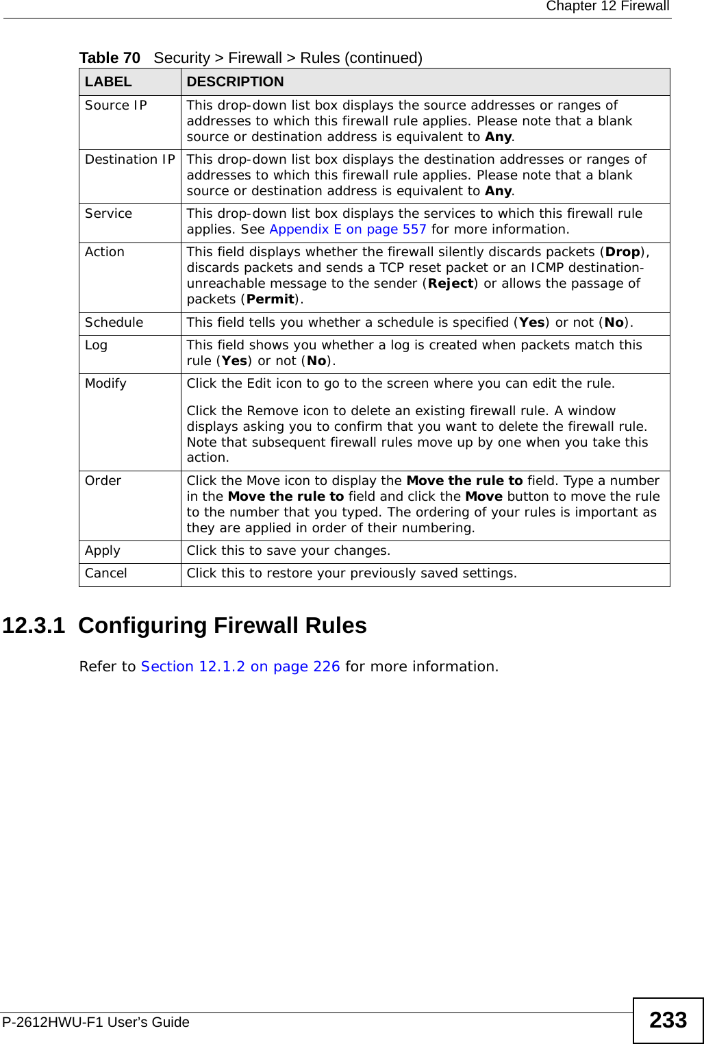  Chapter 12 FirewallP-2612HWU-F1 User’s Guide 23312.3.1  Configuring Firewall Rules  Refer to Section 12.1.2 on page 226 for more information. Source IP This drop-down list box displays the source addresses or ranges of addresses to which this firewall rule applies. Please note that a blank source or destination address is equivalent to Any.Destination IP This drop-down list box displays the destination addresses or ranges of addresses to which this firewall rule applies. Please note that a blank source or destination address is equivalent to Any.Service  This drop-down list box displays the services to which this firewall rule applies. See Appendix E on page 557 for more information.Action This field displays whether the firewall silently discards packets (Drop), discards packets and sends a TCP reset packet or an ICMP destination-unreachable message to the sender (Reject) or allows the passage of packets (Permit).Schedule This field tells you whether a schedule is specified (Yes) or not (No).Log This field shows you whether a log is created when packets match this rule (Yes) or not (No).Modify Click the Edit icon to go to the screen where you can edit the rule.Click the Remove icon to delete an existing firewall rule. A window displays asking you to confirm that you want to delete the firewall rule. Note that subsequent firewall rules move up by one when you take this action.Order Click the Move icon to display the Move the rule to field. Type a number in the Move the rule to field and click the Move button to move the rule to the number that you typed. The ordering of your rules is important as they are applied in order of their numbering.Apply Click this to save your changes.Cancel Click this to restore your previously saved settings.Table 70   Security &gt; Firewall &gt; Rules (continued)LABEL DESCRIPTION