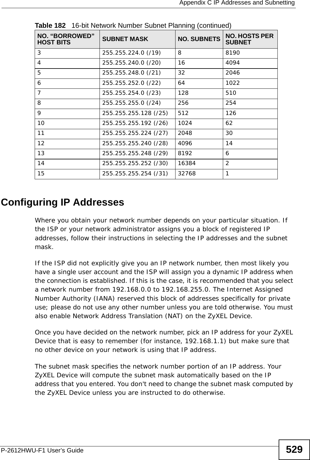  Appendix C IP Addresses and SubnettingP-2612HWU-F1 User’s Guide 529Configuring IP AddressesWhere you obtain your network number depends on your particular situation. If the ISP or your network administrator assigns you a block of registered IP addresses, follow their instructions in selecting the IP addresses and the subnet mask.If the ISP did not explicitly give you an IP network number, then most likely you have a single user account and the ISP will assign you a dynamic IP address when the connection is established. If this is the case, it is recommended that you select a network number from 192.168.0.0 to 192.168.255.0. The Internet Assigned Number Authority (IANA) reserved this block of addresses specifically for private use; please do not use any other number unless you are told otherwise. You must also enable Network Address Translation (NAT) on the ZyXEL Device. Once you have decided on the network number, pick an IP address for your ZyXEL Device that is easy to remember (for instance, 192.168.1.1) but make sure that no other device on your network is using that IP address.The subnet mask specifies the network number portion of an IP address. Your ZyXEL Device will compute the subnet mask automatically based on the IP address that you entered. You don&apos;t need to change the subnet mask computed by the ZyXEL Device unless you are instructed to do otherwise.3255.255.224.0 (/19) 881904255.255.240.0 (/20) 16 40945255.255.248.0 (/21) 32 20466255.255.252.0 (/22) 64 10227255.255.254.0 (/23) 128 5108255.255.255.0 (/24) 256 2549255.255.255.128 (/25) 512 12610 255.255.255.192 (/26) 1024 6211 255.255.255.224 (/27) 2048 3012 255.255.255.240 (/28) 4096 1413 255.255.255.248 (/29) 8192 614 255.255.255.252 (/30) 16384 215 255.255.255.254 (/31) 32768 1Table 182   16-bit Network Number Subnet Planning (continued)NO. “BORROWED” HOST BITS SUBNET MASK NO. SUBNETS NO. HOSTS PER SUBNET