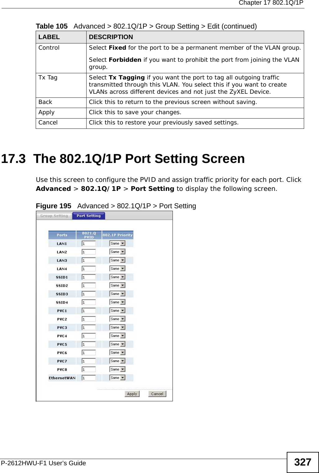  Chapter 17 802.1Q/1PP-2612HWU-F1 User’s Guide 32717.3  The 802.1Q/1P Port Setting ScreenUse this screen to configure the PVID and assign traffic priority for each port. Click Advanced &gt; 802.1Q/1P &gt; Port Setting to display the following screen.Figure 195   Advanced &gt; 802.1Q/1P &gt; Port SettingControl Select Fixed for the port to be a permanent member of the VLAN group.Select Forbidden if you want to prohibit the port from joining the VLAN group.Tx Tag Select Tx Tagging if you want the port to tag all outgoing traffic transmitted through this VLAN. You select this if you want to create VLANs across different devices and not just the ZyXEL Device.Back Click this to return to the previous screen without saving.Apply Click this to save your changes.Cancel Click this to restore your previously saved settings.Table 105   Advanced &gt; 802.1Q/1P &gt; Group Setting &gt; Edit (continued)LABEL DESCRIPTION