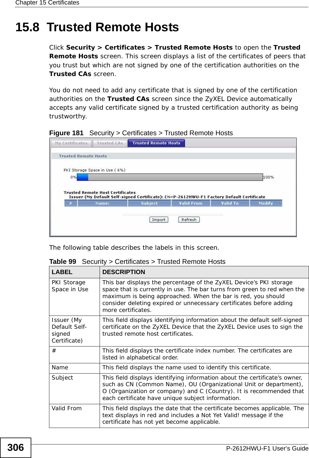 Chapter 15 CertificatesP-2612HWU-F1 User’s Guide30615.8  Trusted Remote Hosts   Click Security &gt; Certificates &gt; Trusted Remote Hosts to open the Trusted Remote Hosts screen. This screen displays a list of the certificates of peers that you trust but which are not signed by one of the certification authorities on the Trusted CAs screen.You do not need to add any certificate that is signed by one of the certification authorities on the Trusted CAs screen since the ZyXEL Device automatically accepts any valid certificate signed by a trusted certification authority as being trustworthy.Figure 181   Security &gt; Certificates &gt; Trusted Remote HostsThe following table describes the labels in this screen. Table 99   Security &gt; Certificates &gt; Trusted Remote HostsLABEL DESCRIPTIONPKI Storage Space in Use This bar displays the percentage of the ZyXEL Device’s PKI storage space that is currently in use. The bar turns from green to red when the maximum is being approached. When the bar is red, you should consider deleting expired or unnecessary certificates before adding more certificates.Issuer (My Default Self-signed Certificate)This field displays identifying information about the default self-signed certificate on the ZyXEL Device that the ZyXEL Device uses to sign the trusted remote host certificates.# This field displays the certificate index number. The certificates are listed in alphabetical order. Name This field displays the name used to identify this certificate. Subject This field displays identifying information about the certificate’s owner, such as CN (Common Name), OU (Organizational Unit or department), O (Organization or company) and C (Country). It is recommended that each certificate have unique subject information.Valid From This field displays the date that the certificate becomes applicable. The text displays in red and includes a Not Yet Valid! message if the certificate has not yet become applicable.