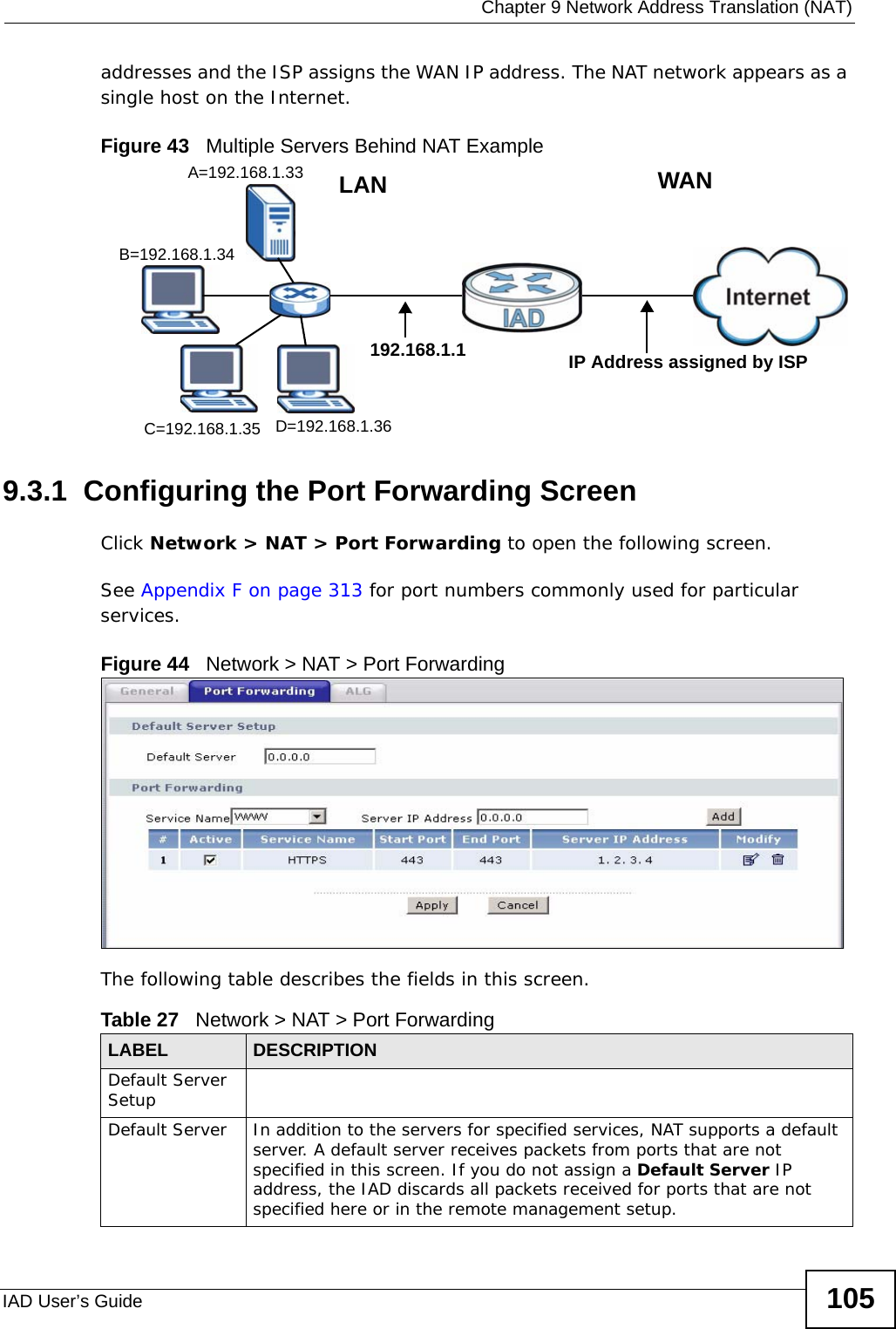  Chapter 9 Network Address Translation (NAT)IAD User’s Guide 105addresses and the ISP assigns the WAN IP address. The NAT network appears as a single host on the Internet.Figure 43   Multiple Servers Behind NAT Example9.3.1  Configuring the Port Forwarding ScreenClick Network &gt; NAT &gt; Port Forwarding to open the following screen.See Appendix F on page 313 for port numbers commonly used for particular services. Figure 44   Network &gt; NAT &gt; Port ForwardingThe following table describes the fields in this screen. A=192.168.1.33D=192.168.1.36C=192.168.1.35B=192.168.1.34WANLAN192.168.1.1 IP Address assigned by ISPTable 27   Network &gt; NAT &gt; Port ForwardingLABEL DESCRIPTIONDefault Server SetupDefault Server In addition to the servers for specified services, NAT supports a default server. A default server receives packets from ports that are not specified in this screen. If you do not assign a Default Server IP address, the IAD discards all packets received for ports that are not specified here or in the remote management setup.
