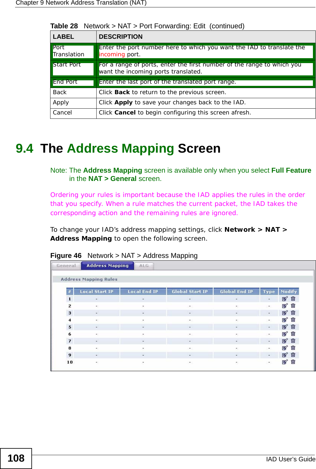Chapter 9 Network Address Translation (NAT)IAD User’s Guide1089.4  The Address Mapping ScreenNote: The Address Mapping screen is available only when you select Full Feature in the NAT &gt; General screen.Ordering your rules is important because the IAD applies the rules in the order that you specify. When a rule matches the current packet, the IAD takes the corresponding action and the remaining rules are ignored. To change your IAD’s address mapping settings, click Network &gt; NAT &gt; Address Mapping to open the following screen.Figure 46   Network &gt; NAT &gt; Address MappingPort Translation Enter the port number here to which you want the IAD to translate the incoming port. Start Port For a range of ports, enter the first number of the range to which you want the incoming ports translated.End Port  Enter the last port of the translated port range.Back Click Back to return to the previous screen.Apply Click Apply to save your changes back to the IAD.Cancel Click Cancel to begin configuring this screen afresh.Table 28   Network &gt; NAT &gt; Port Forwarding: Edit  (continued)LABEL DESCRIPTION